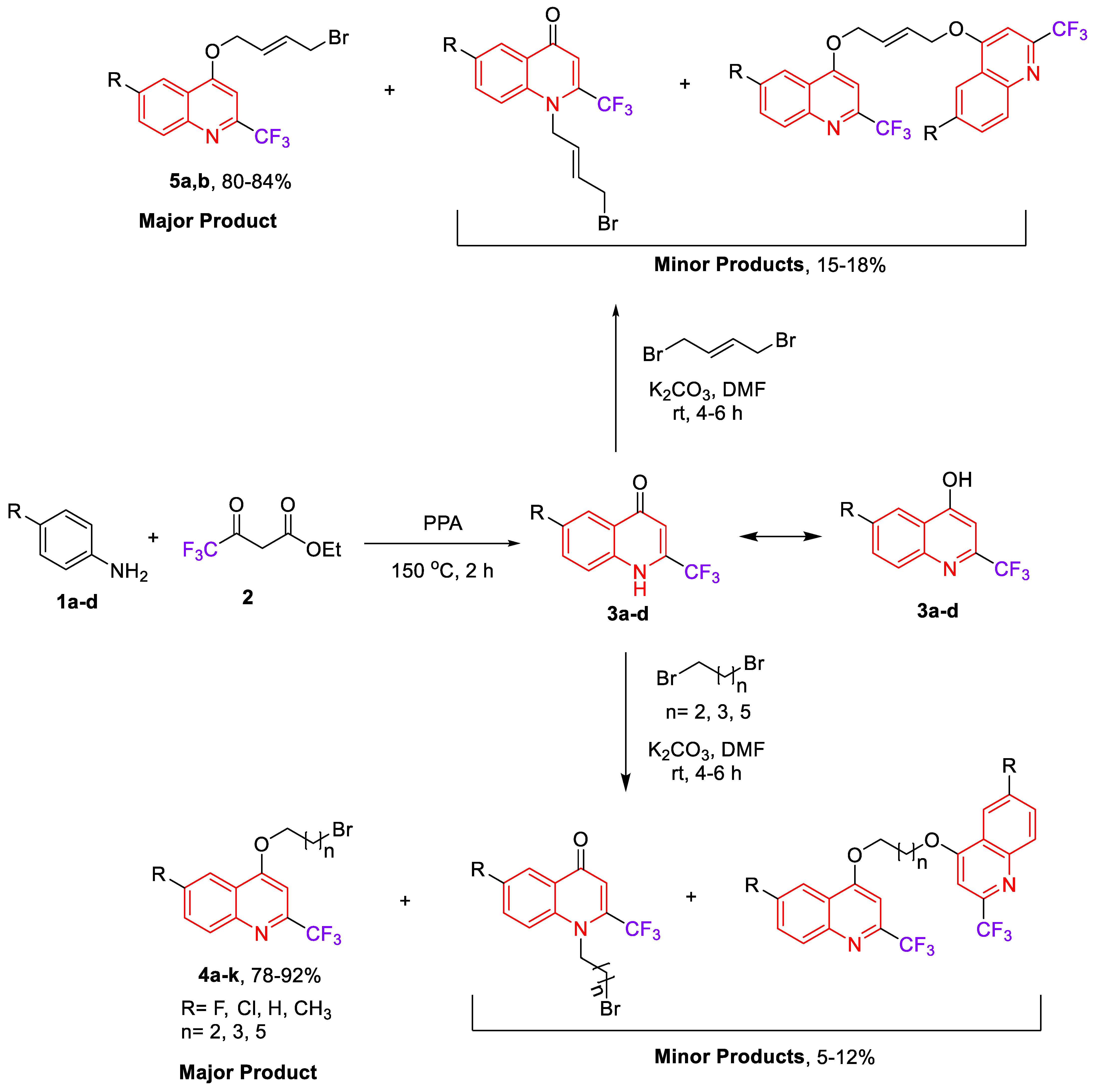 Molecules 27 05923 sch001 Molecules 27 05923 sch001
