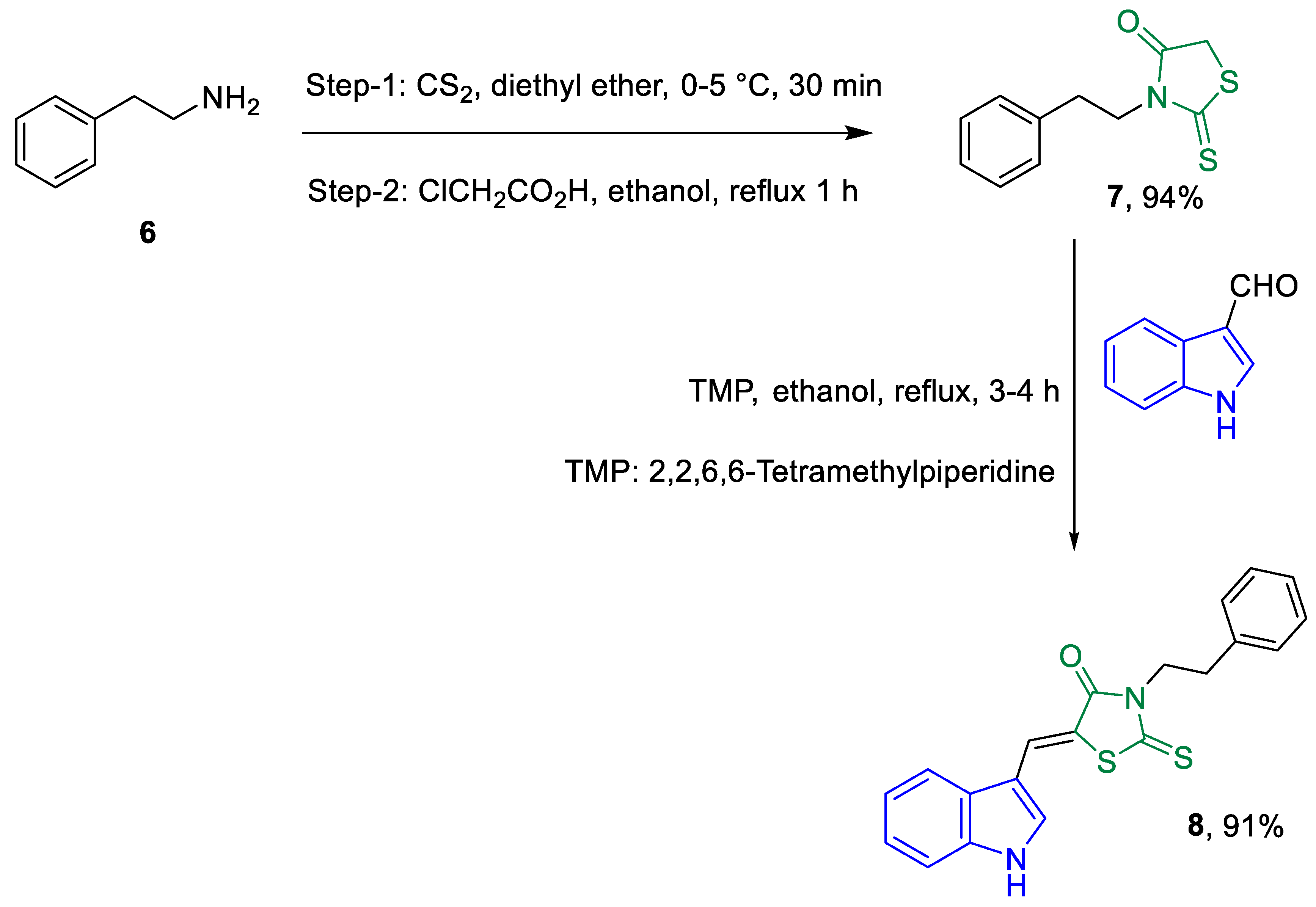 Molecules 27 05923 sch002 Molecules 27 05923 sch002