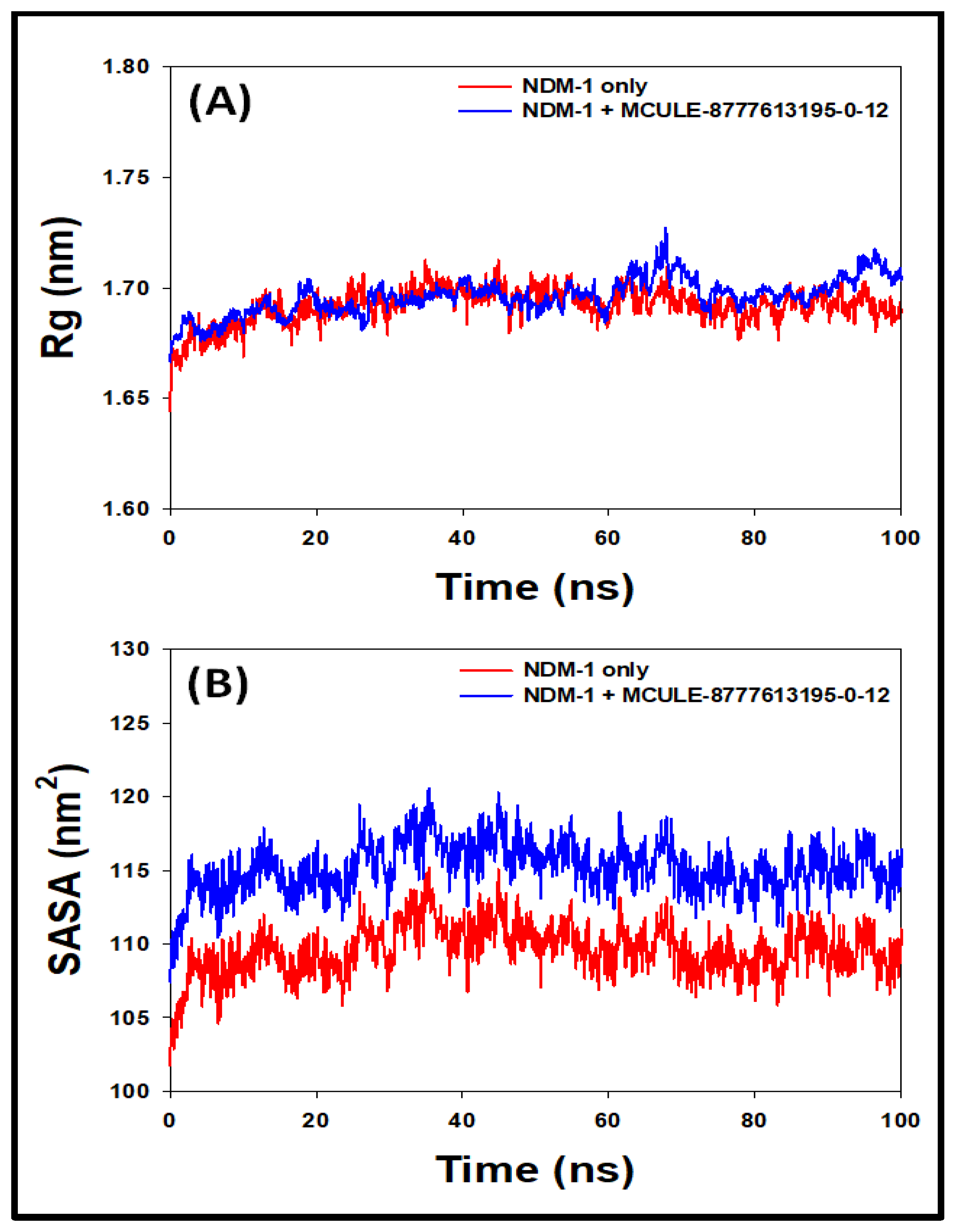 Molecules 27 05930 g004 Molecules 27 05930 g004