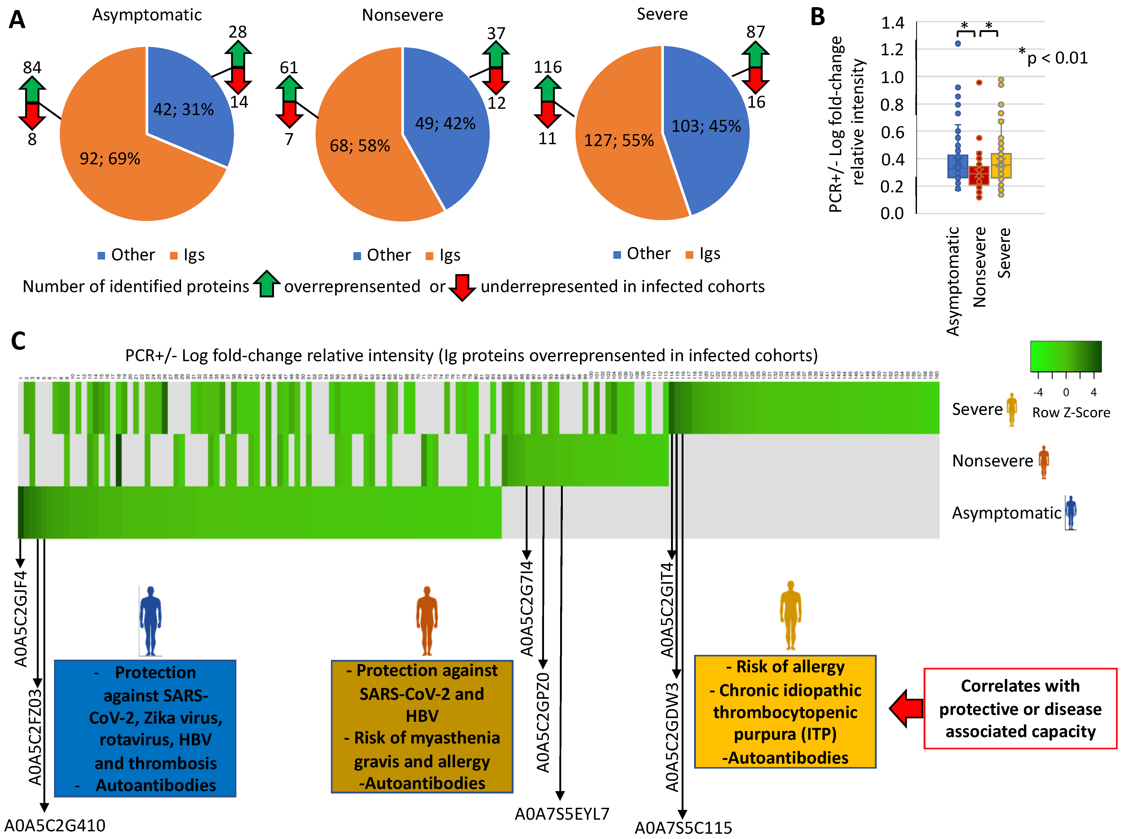 Molecules 27 05933 g002