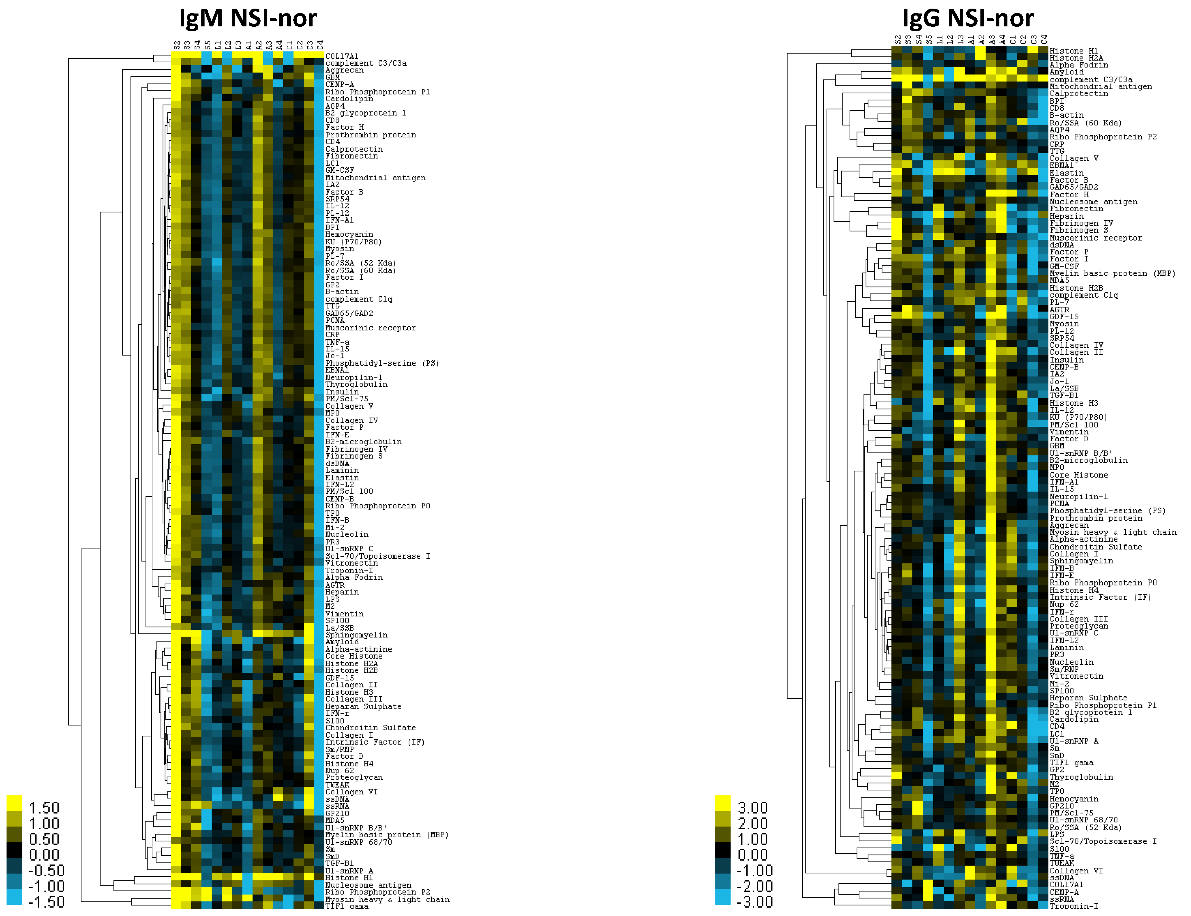 Molecules 27 05933 g004