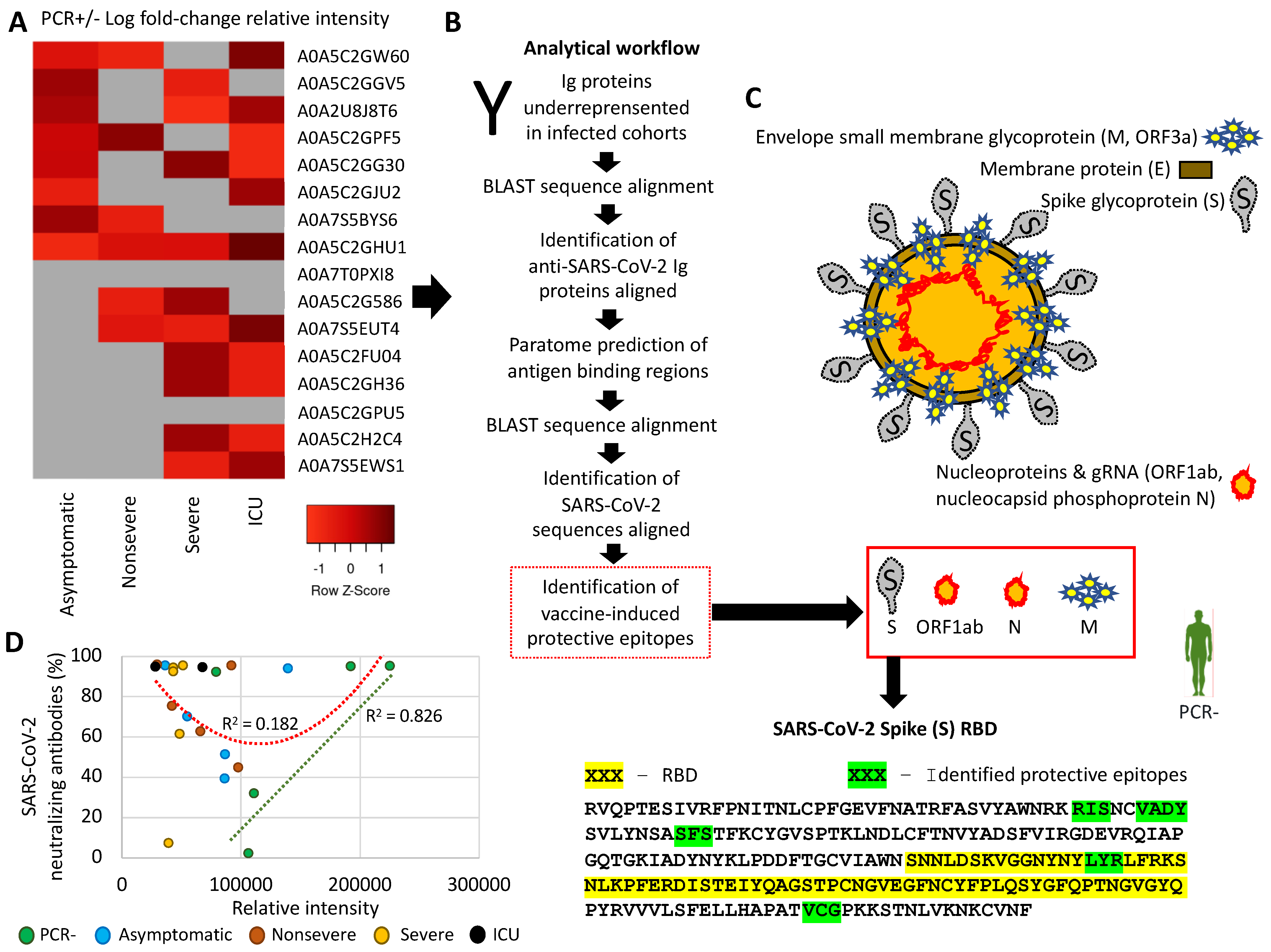 Molecules 27 05933 g005