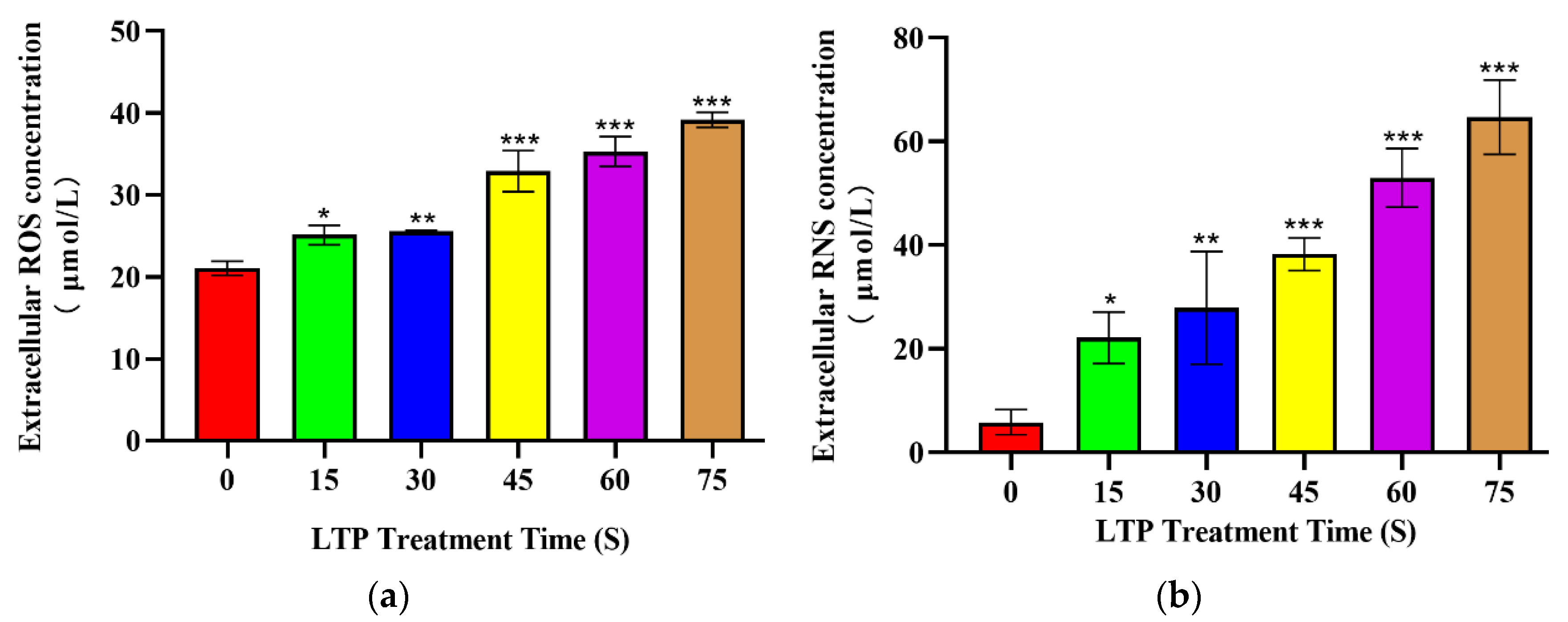 Molecules 27 05934 g002