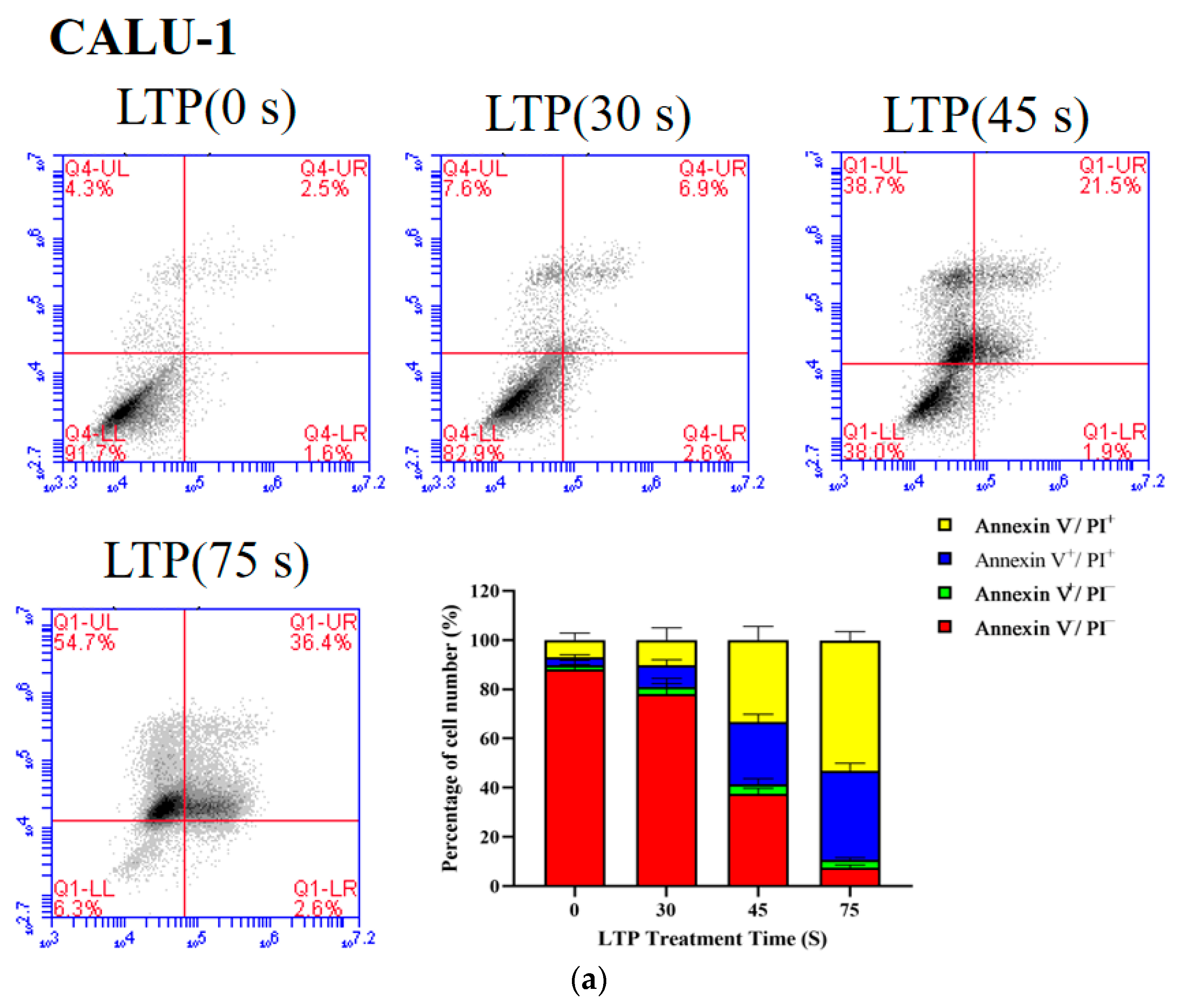 Molecules 27 05934 g004a