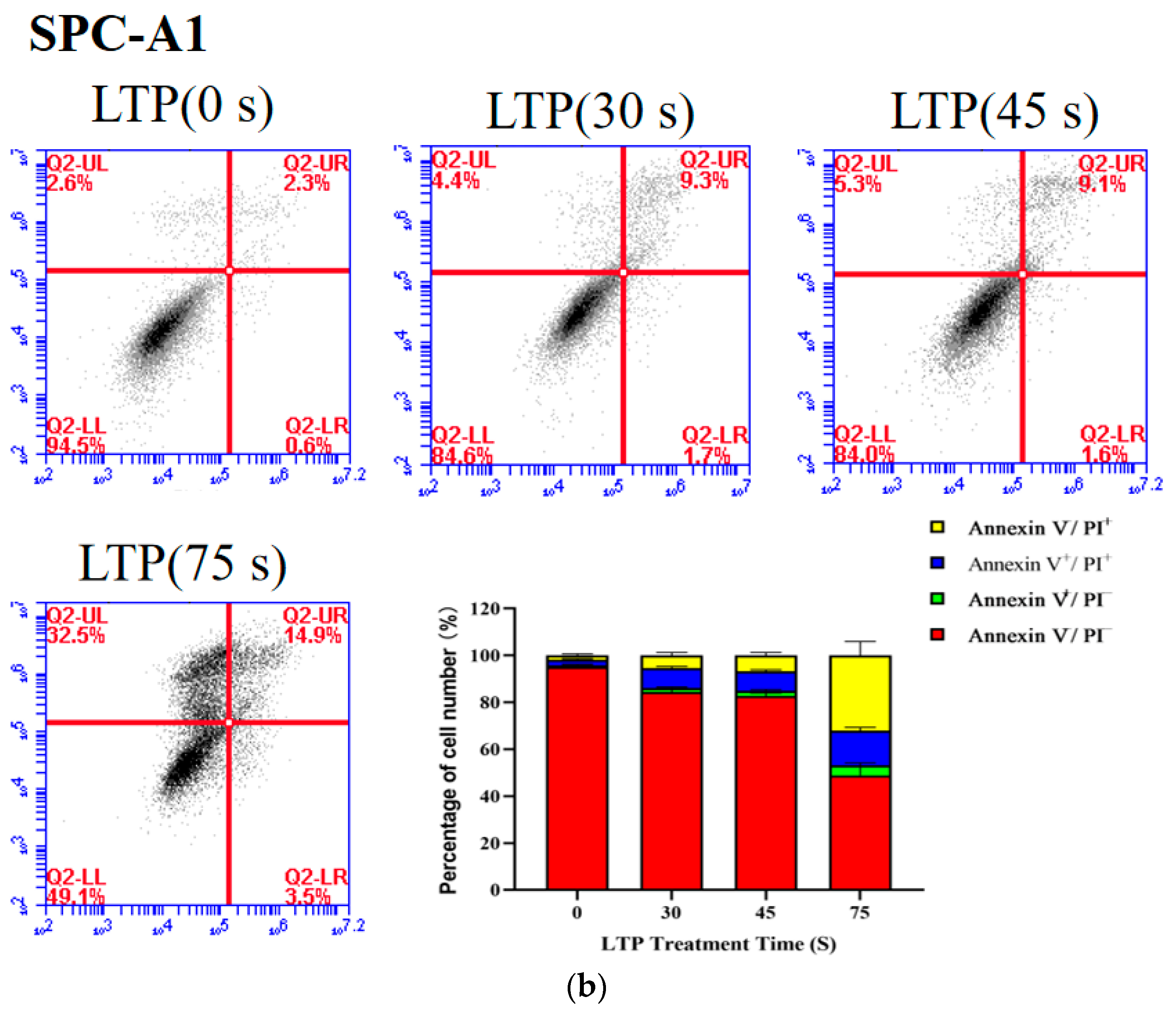 Molecules 27 05934 g004b