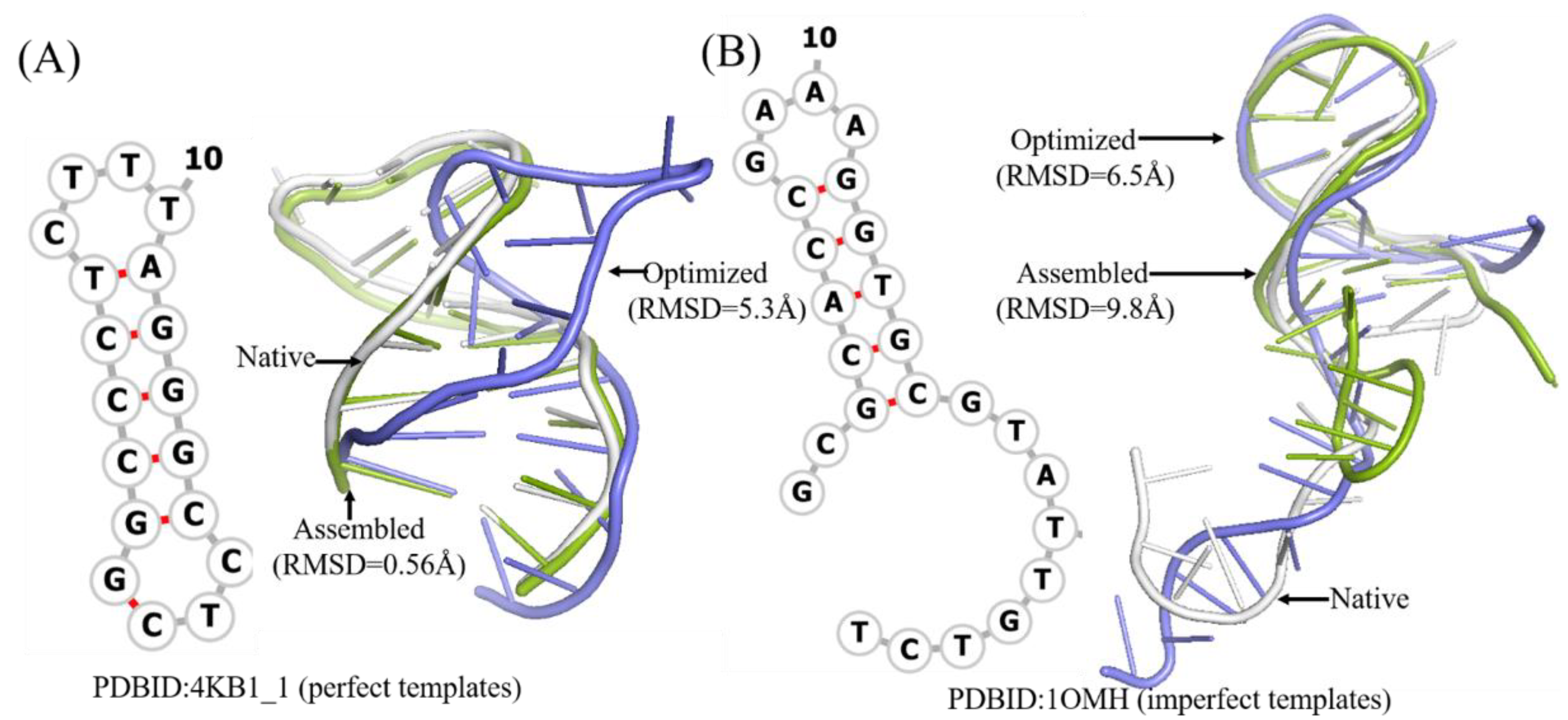 Molecules 27 05936 g003
