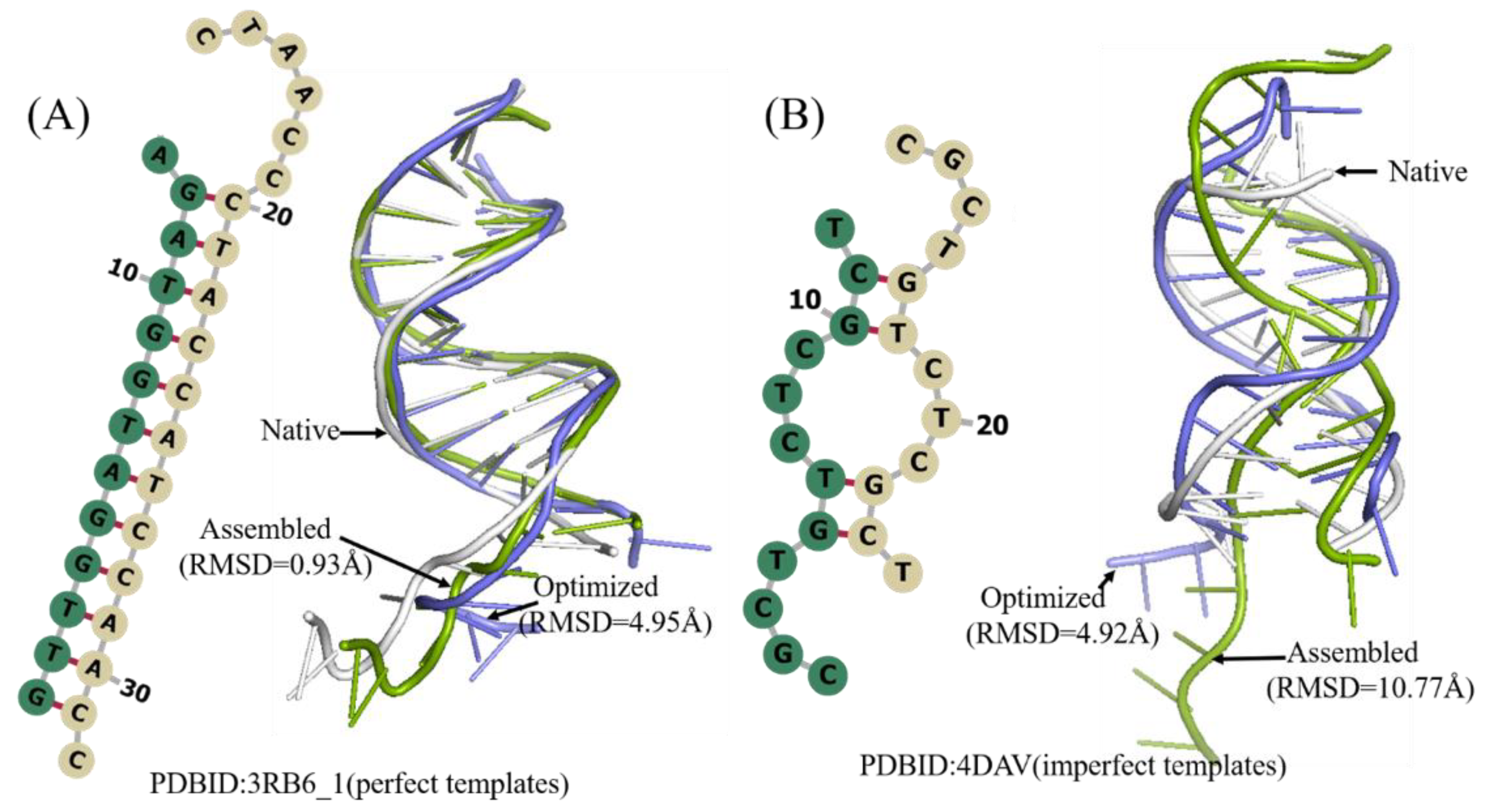 Molecules 27 05936 g005