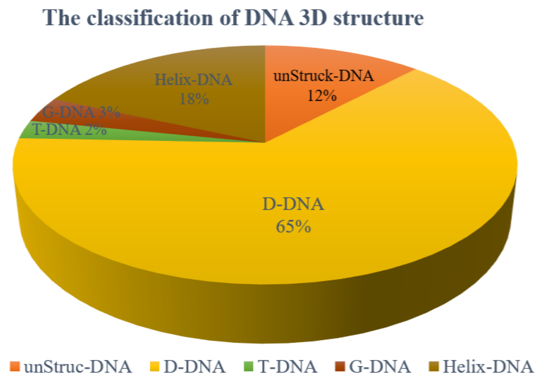 Molecules 27 05936 g009
