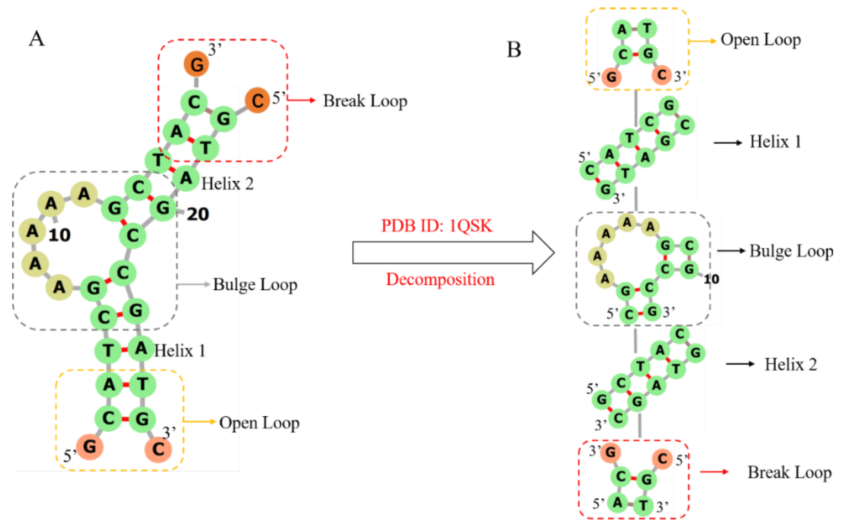 Molecules 27 05936 g010