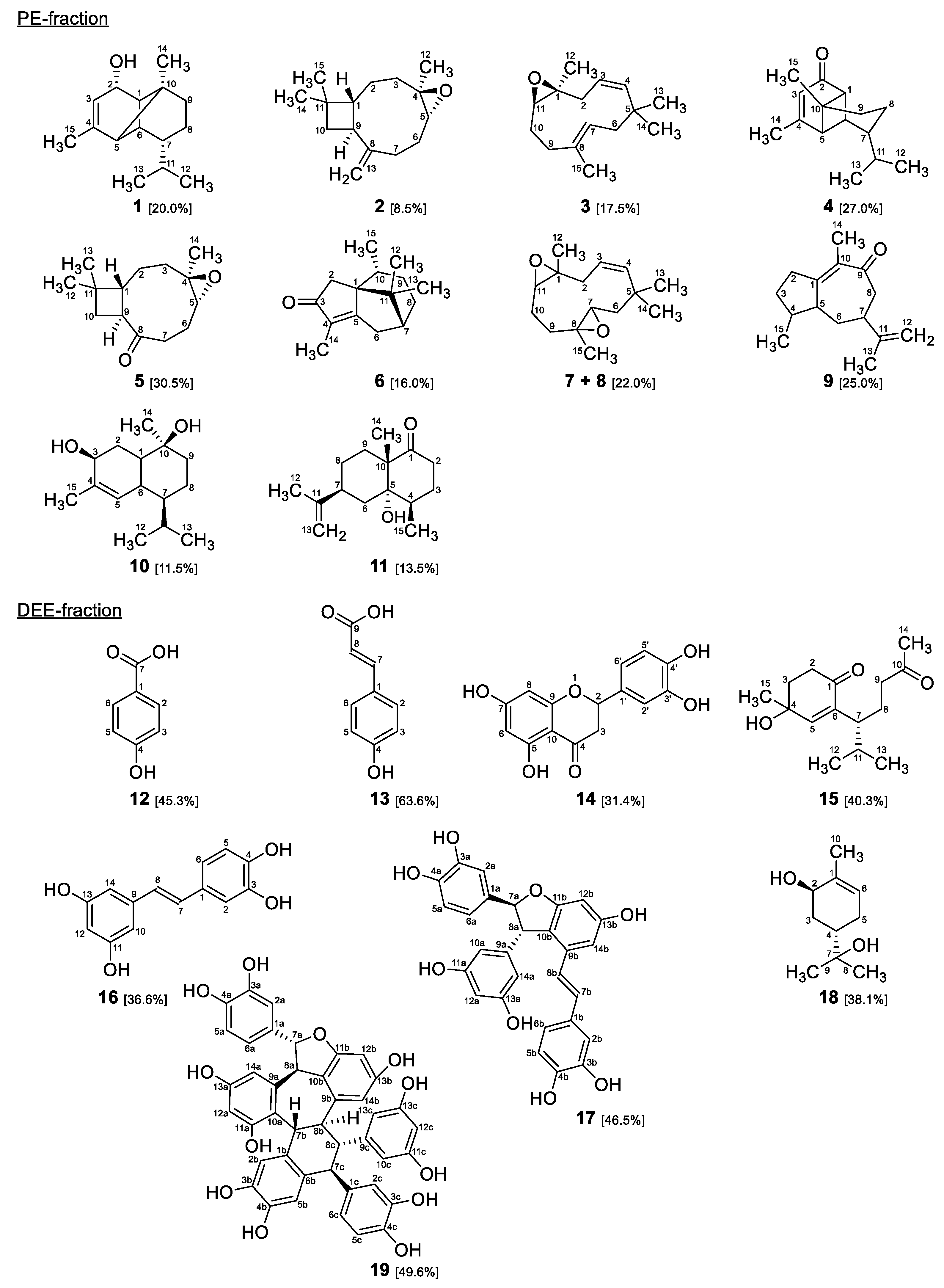 Molecules 27 05937 g003