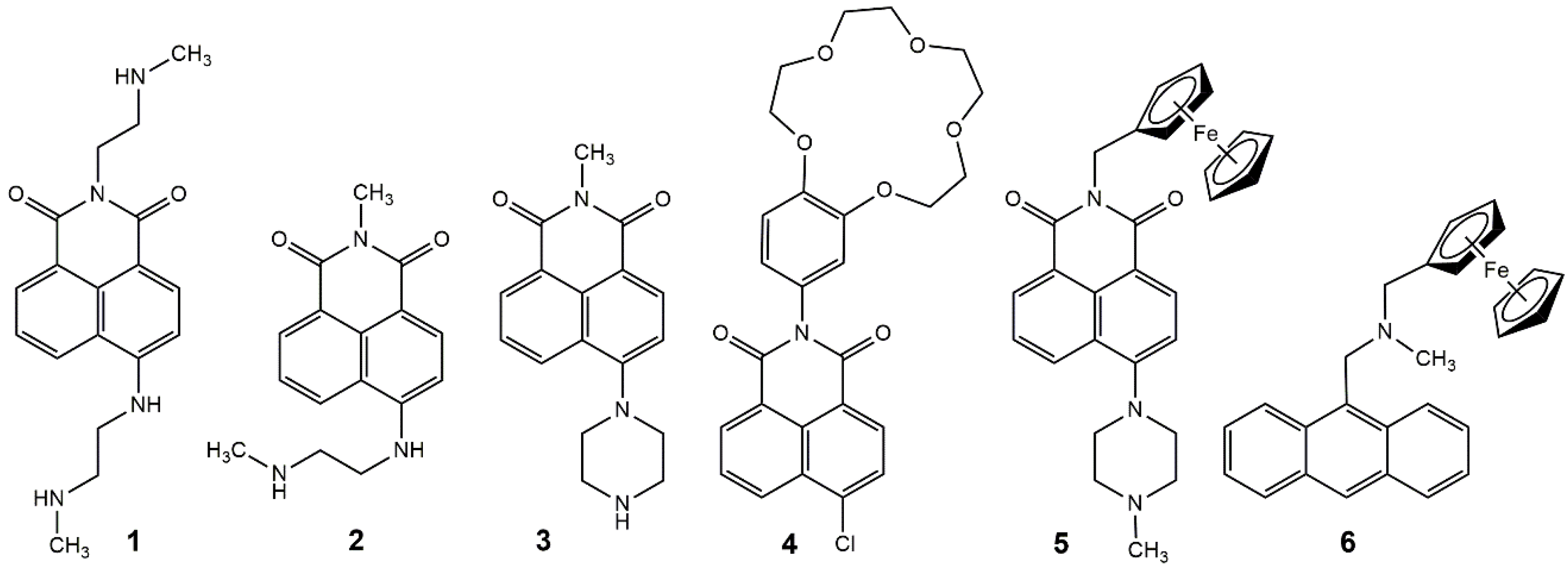 Molecules 27 05939 g002
