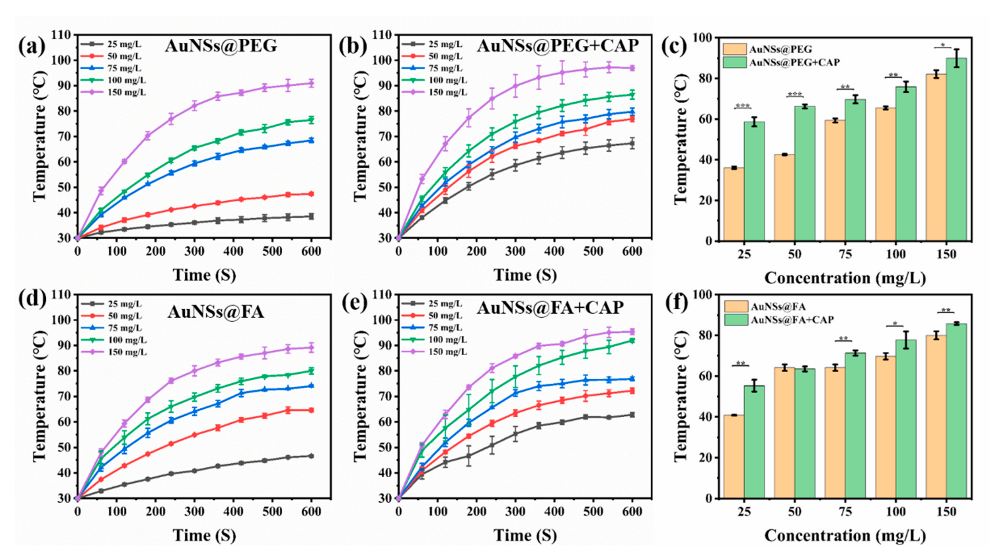 Molecules 27 05941 g002