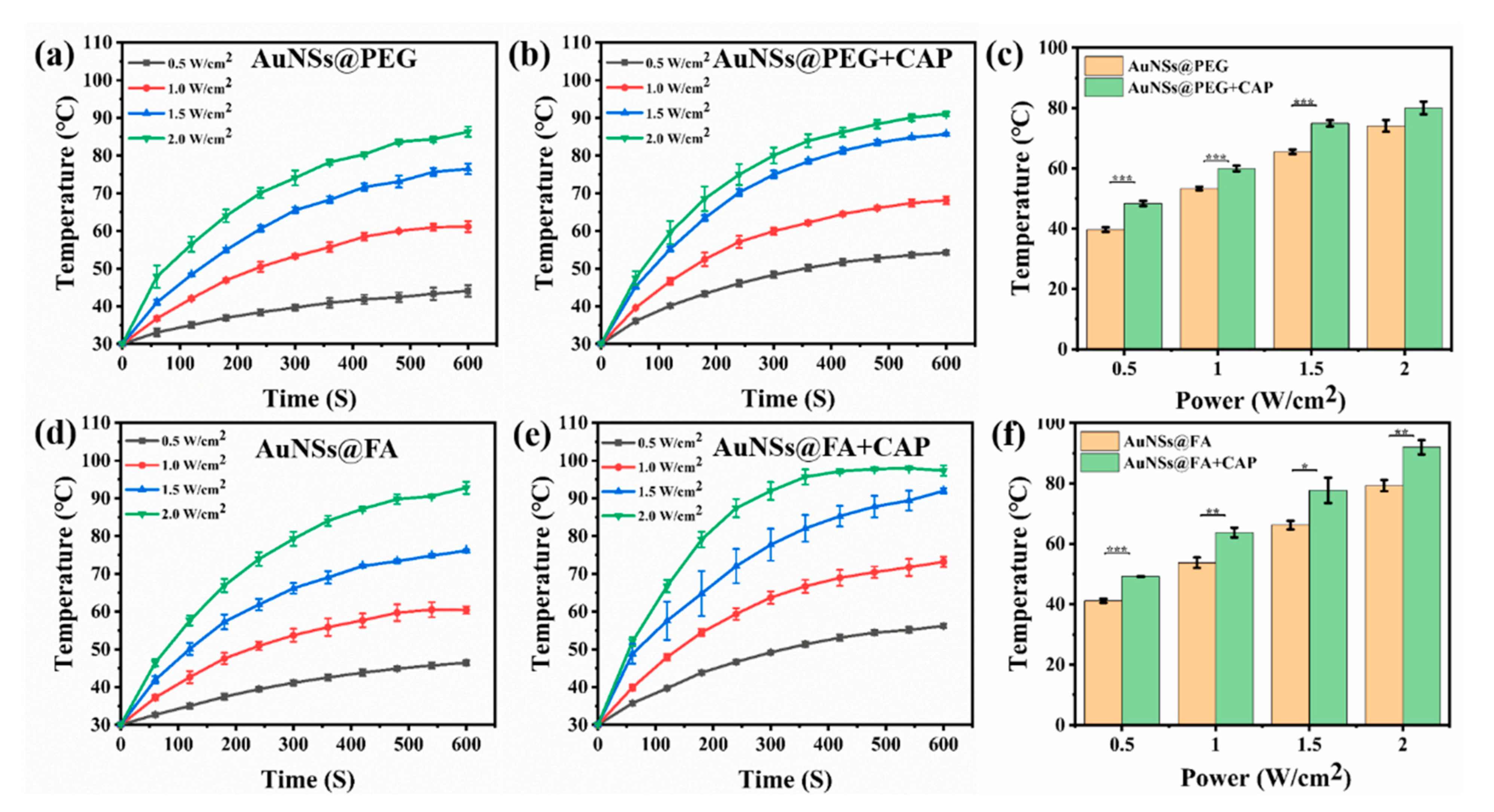 Molecules 27 05941 g003
