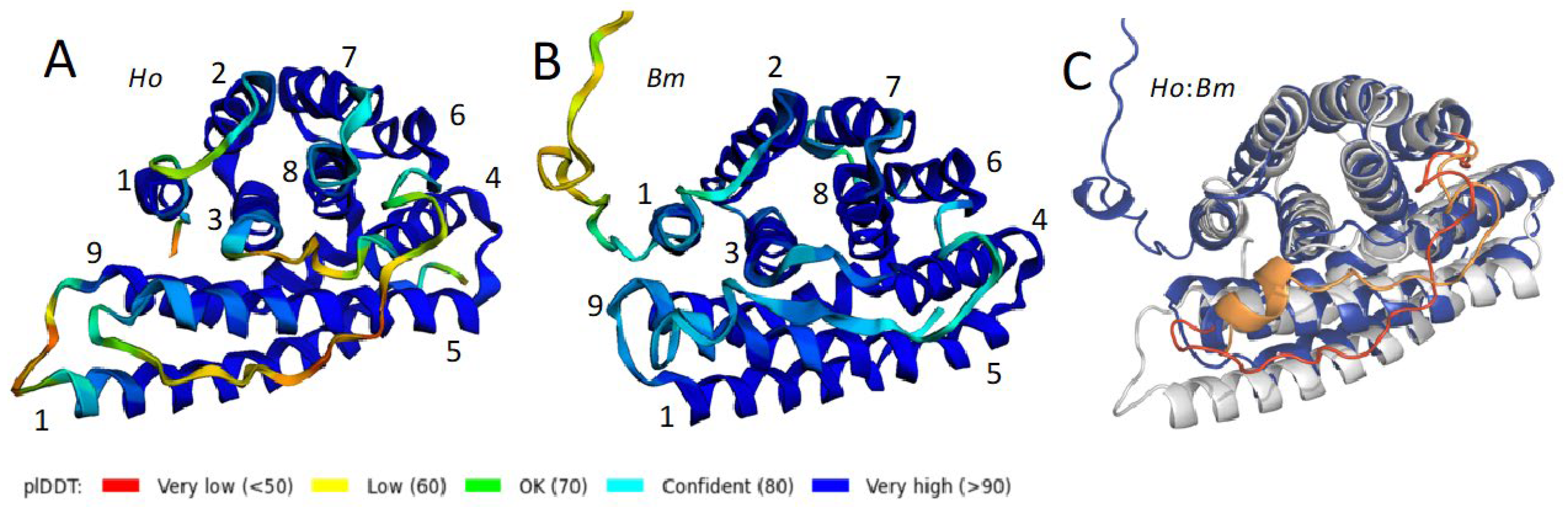 Molecules 27 05945 g002