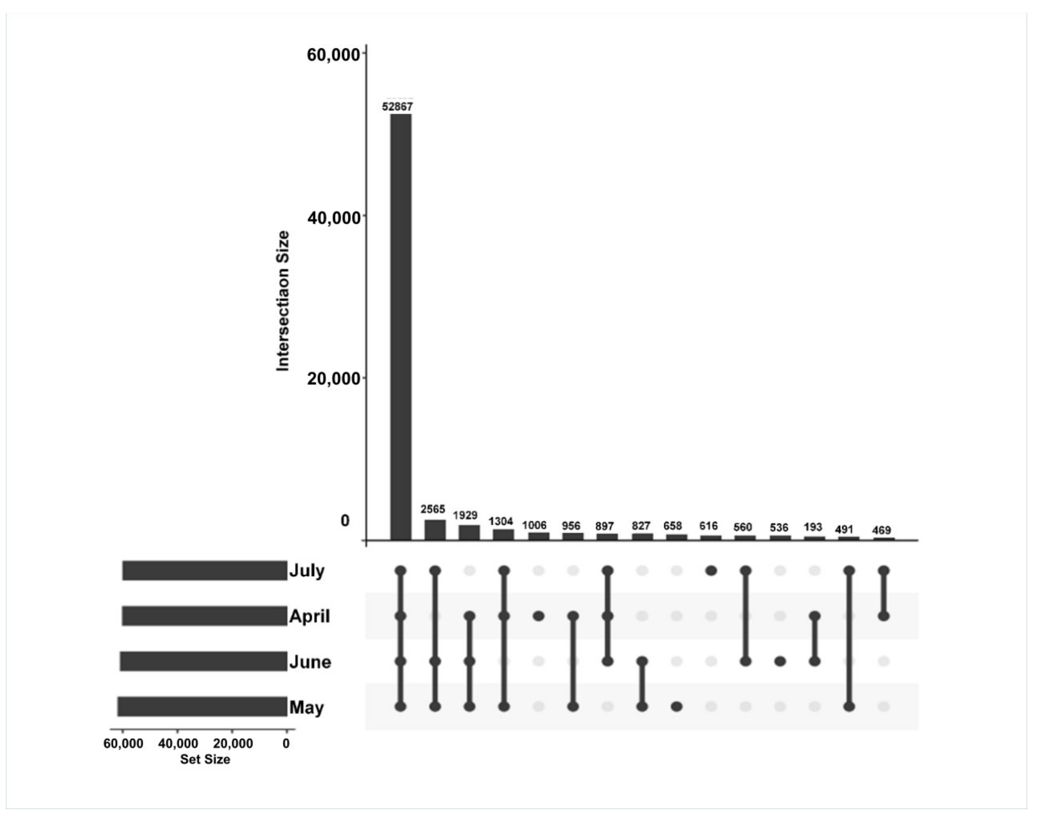Molecules 27 05948 g004