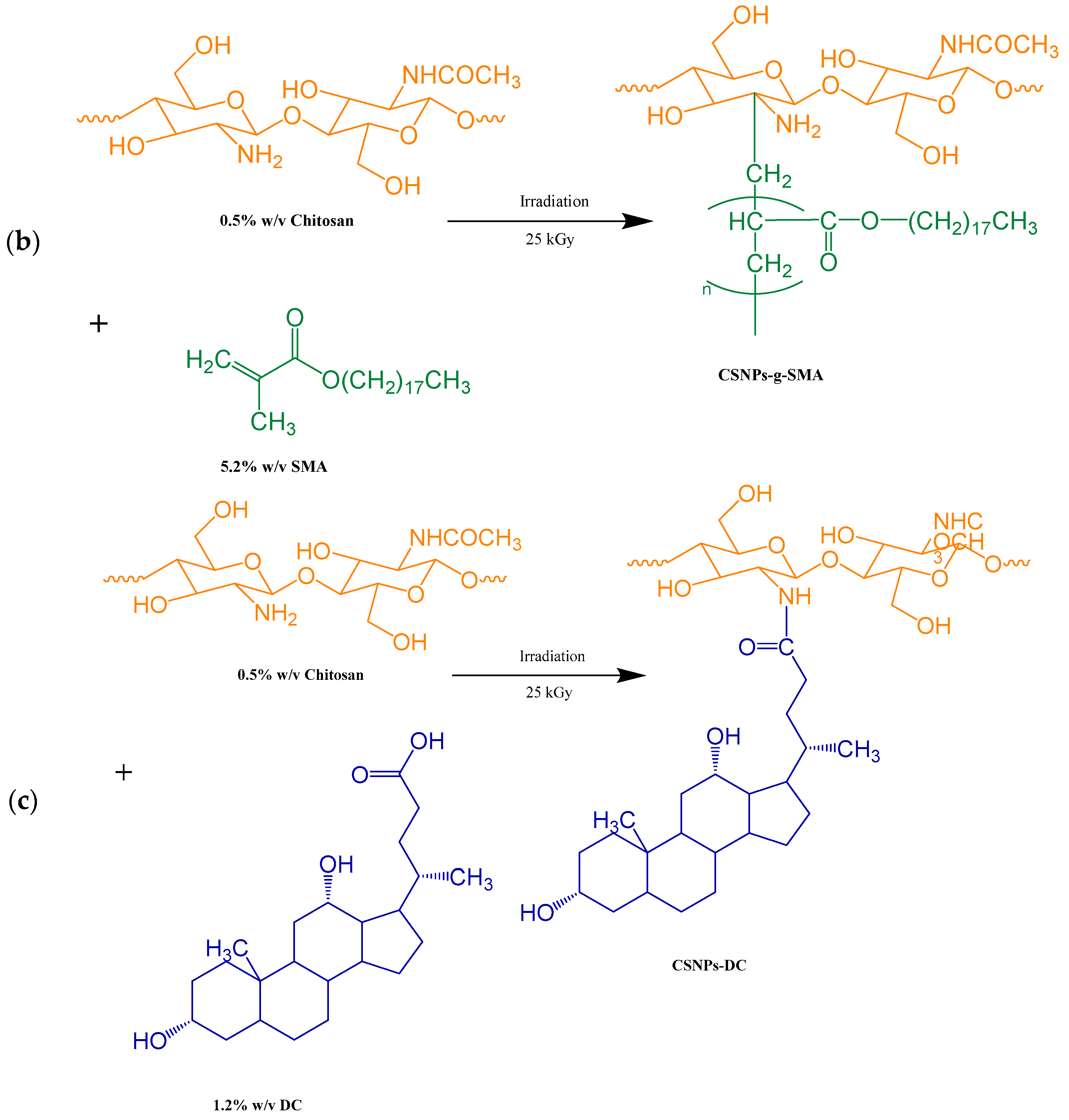 Molecules 27 05953 g011b