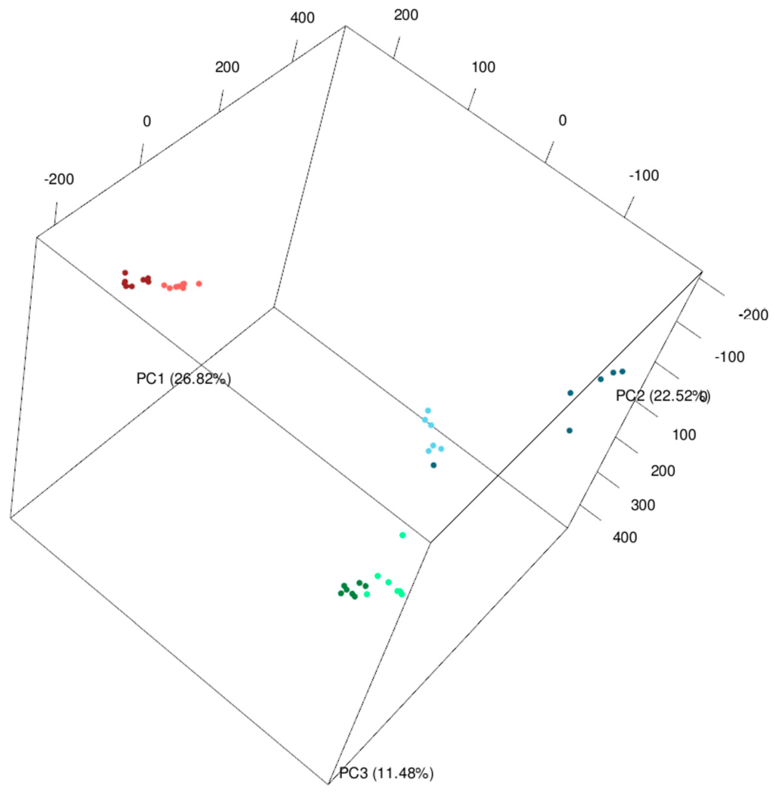 Molecules 27 05956 g001 Molecules 27 05956 g001