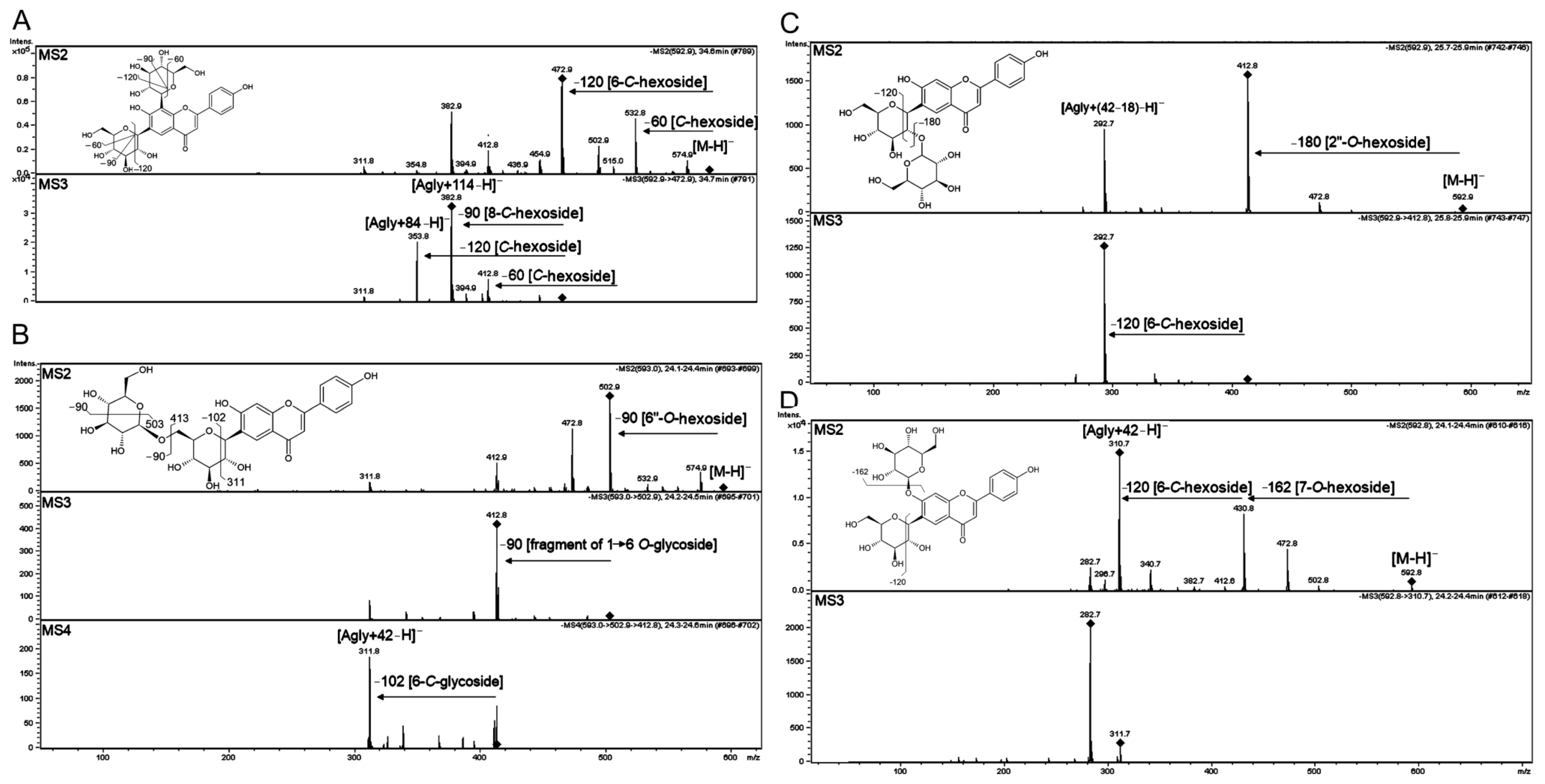 Molecules 27 05956 g007 Molecules 27 05956 g007