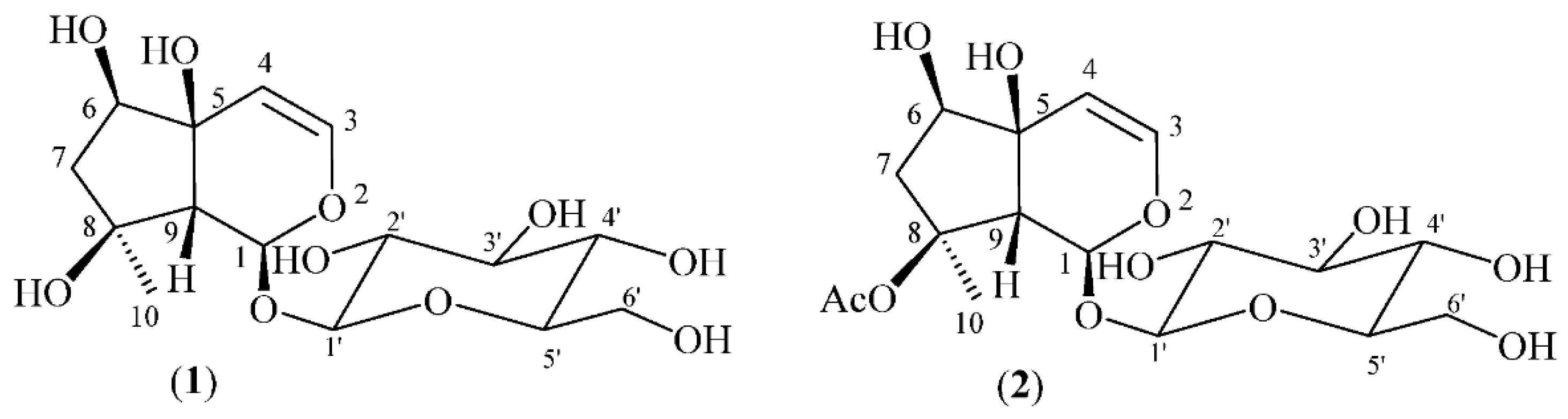 Molecules 27 05963 g005