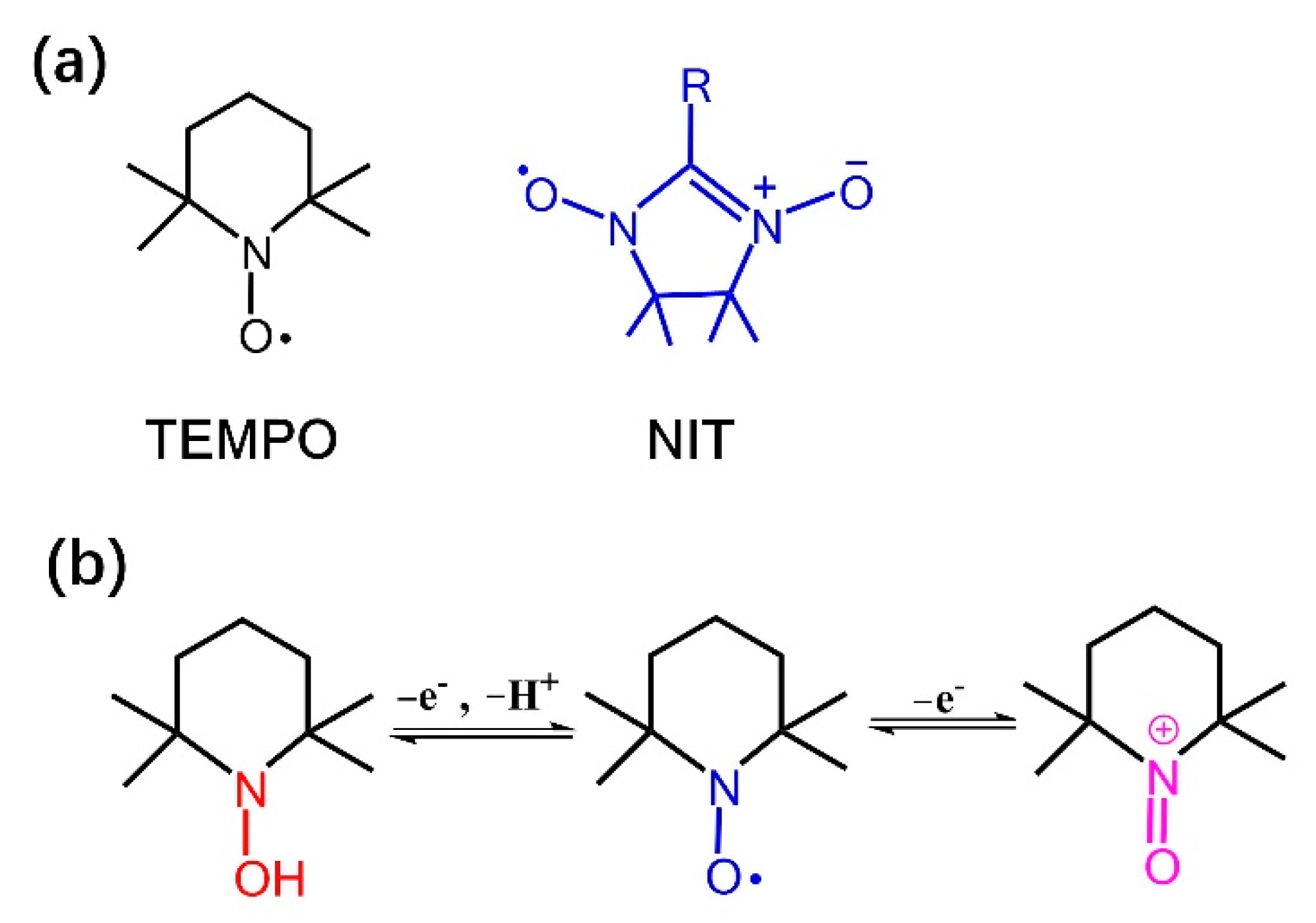 Molecules 27 05964 g001 Molecules 27 05964 g001