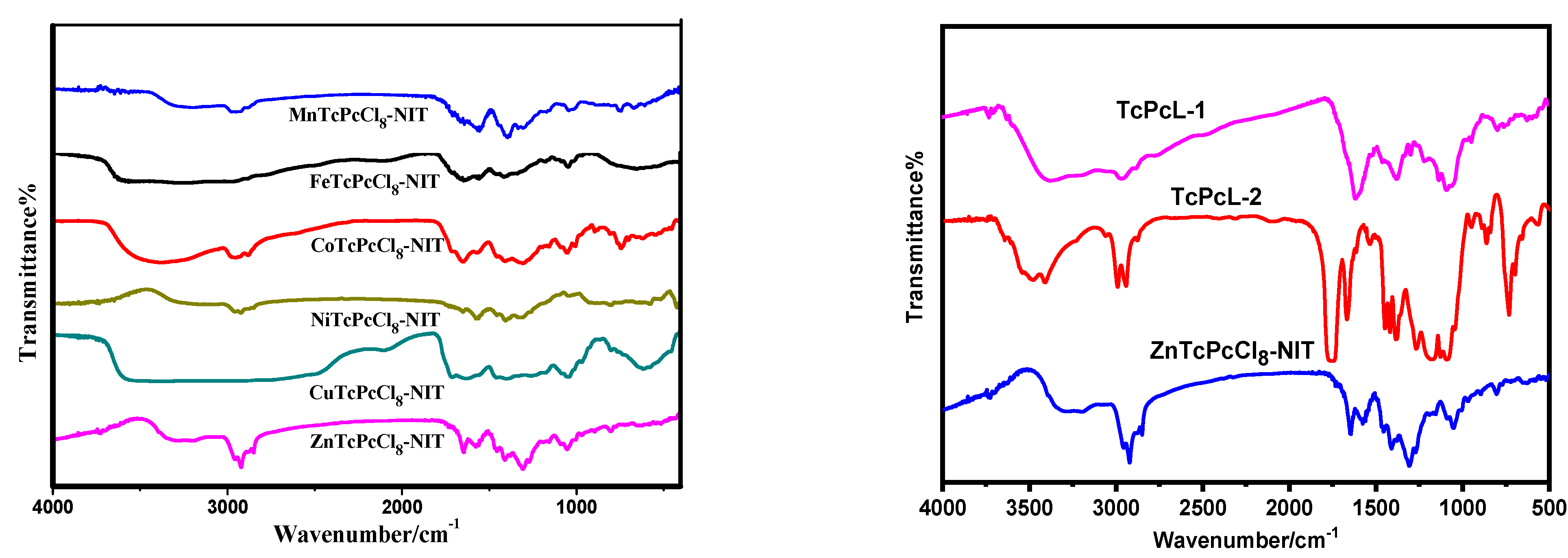 Molecules 27 05964 g004 Molecules 27 05964 g004