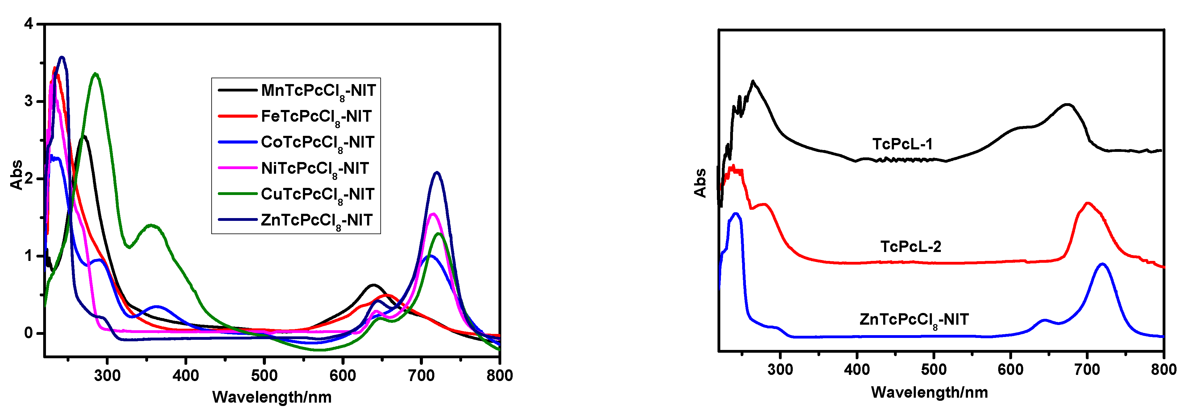 Molecules 27 05964 g005 Molecules 27 05964 g005