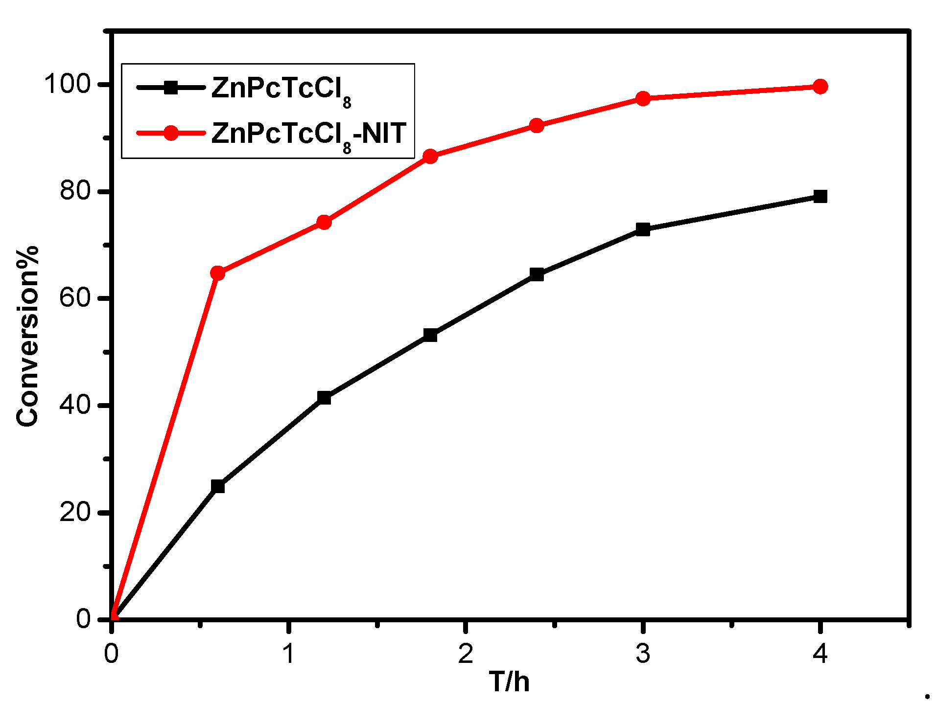Molecules 27 05964 g009 Molecules 27 05964 g009