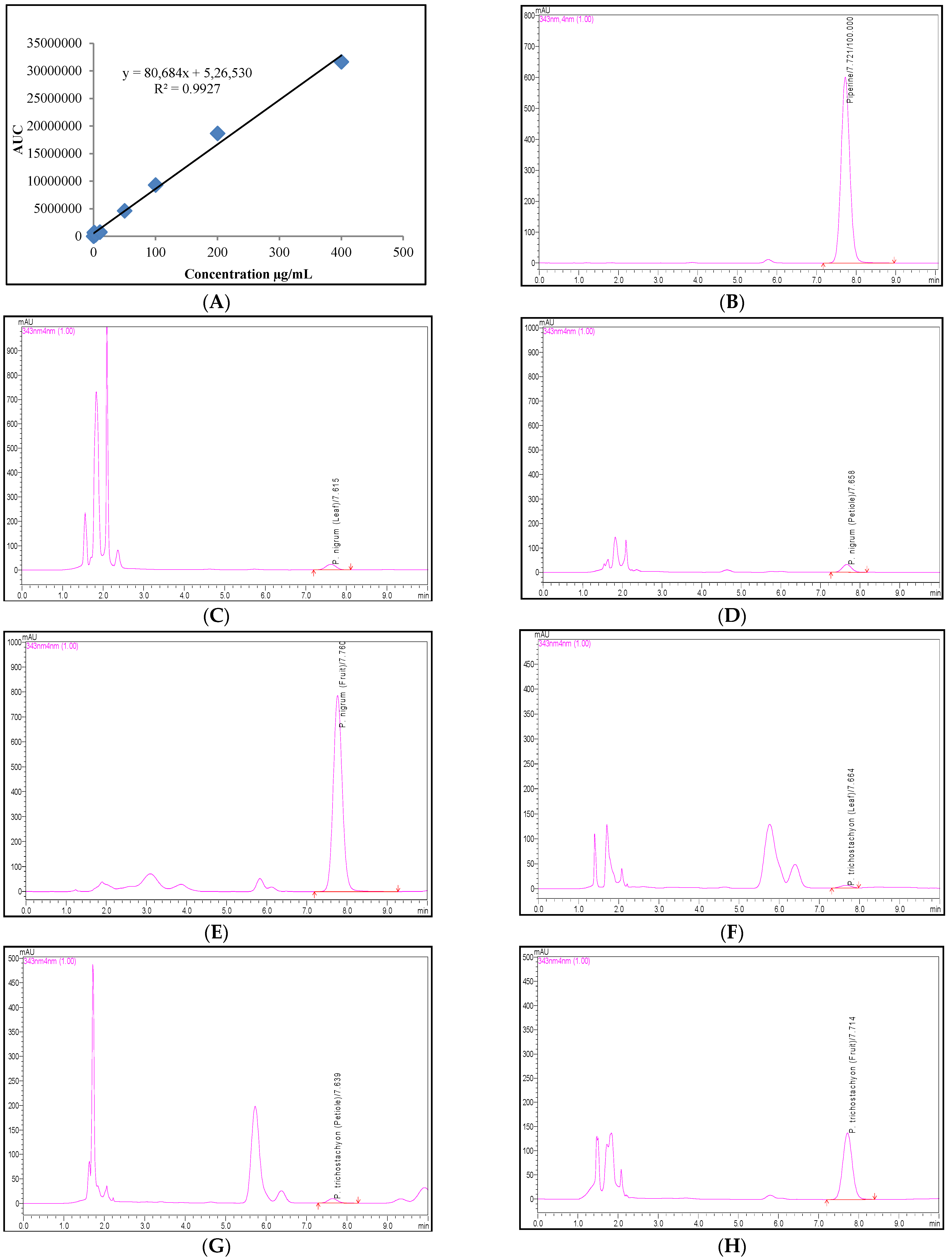 Molecules 27 05965 g001 Molecules 27 05965 g001