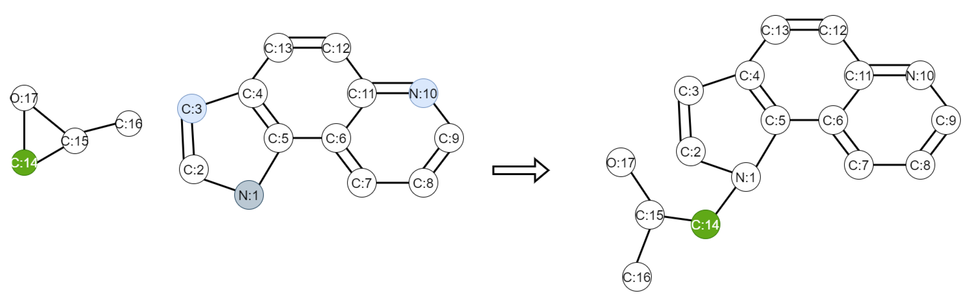 Molecules 27 05967 g003