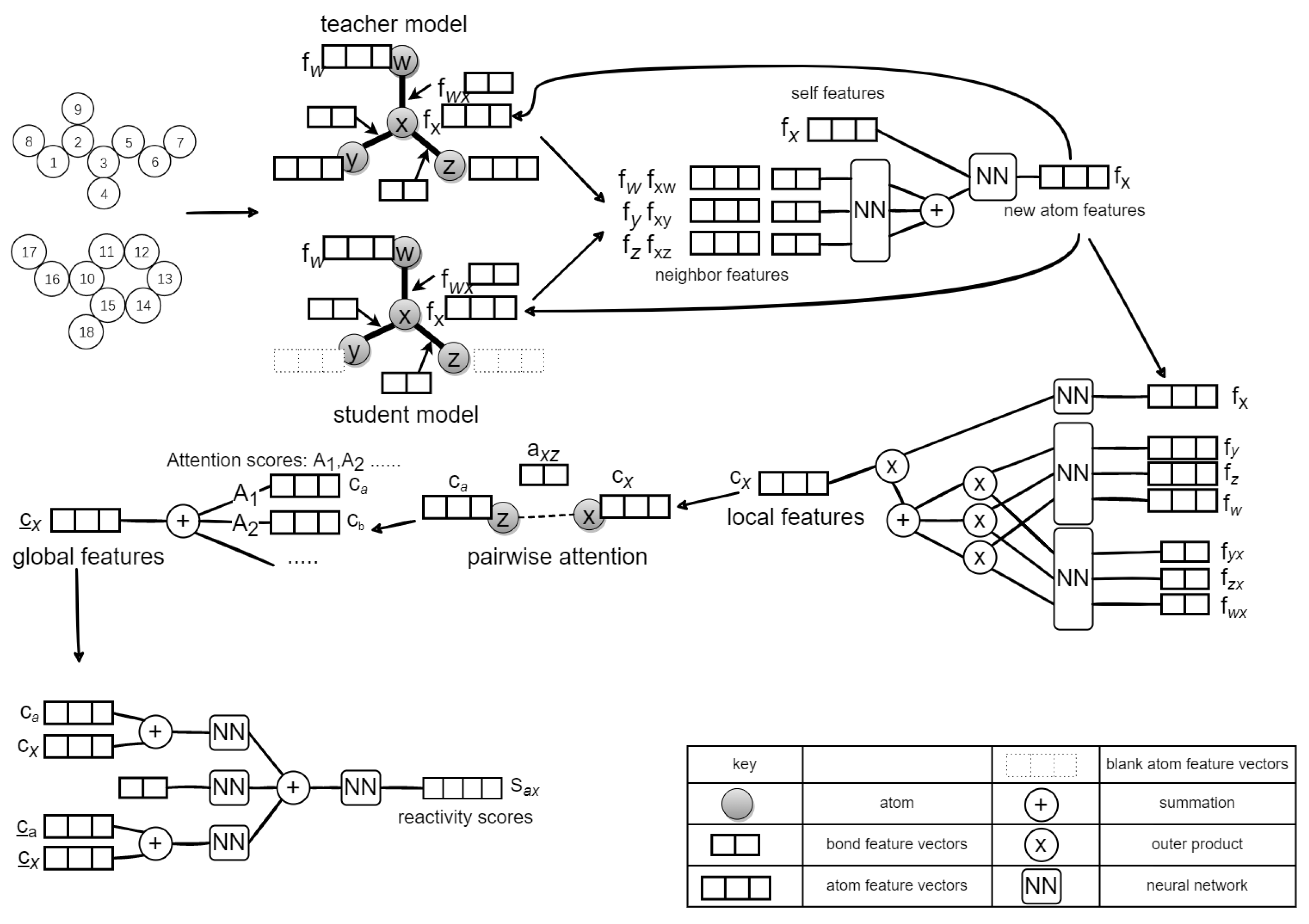 Molecules 27 05967 g005