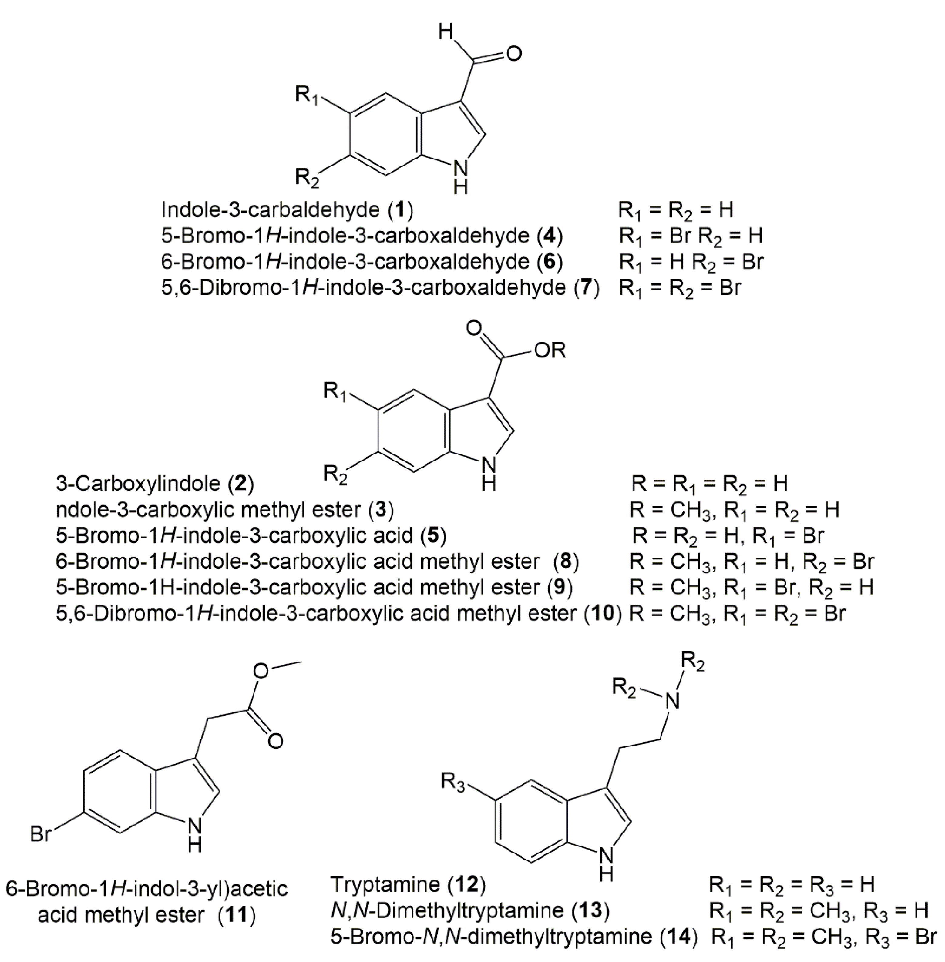 Molecules 27 05969 g001