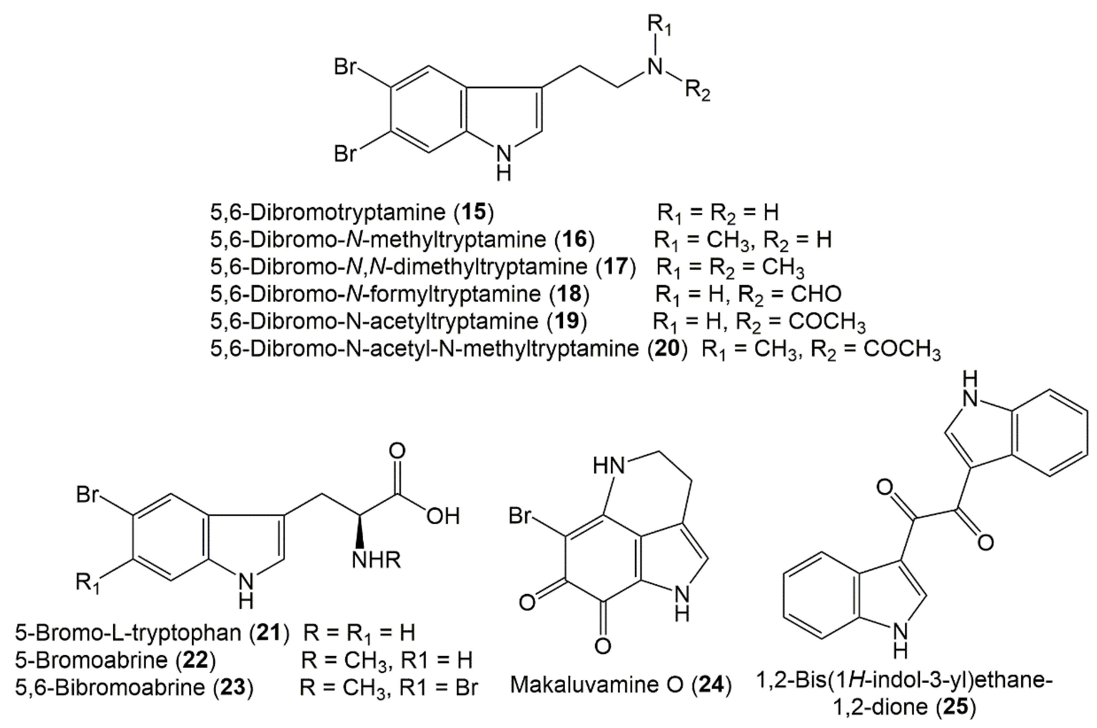 Molecules 27 05969 g002