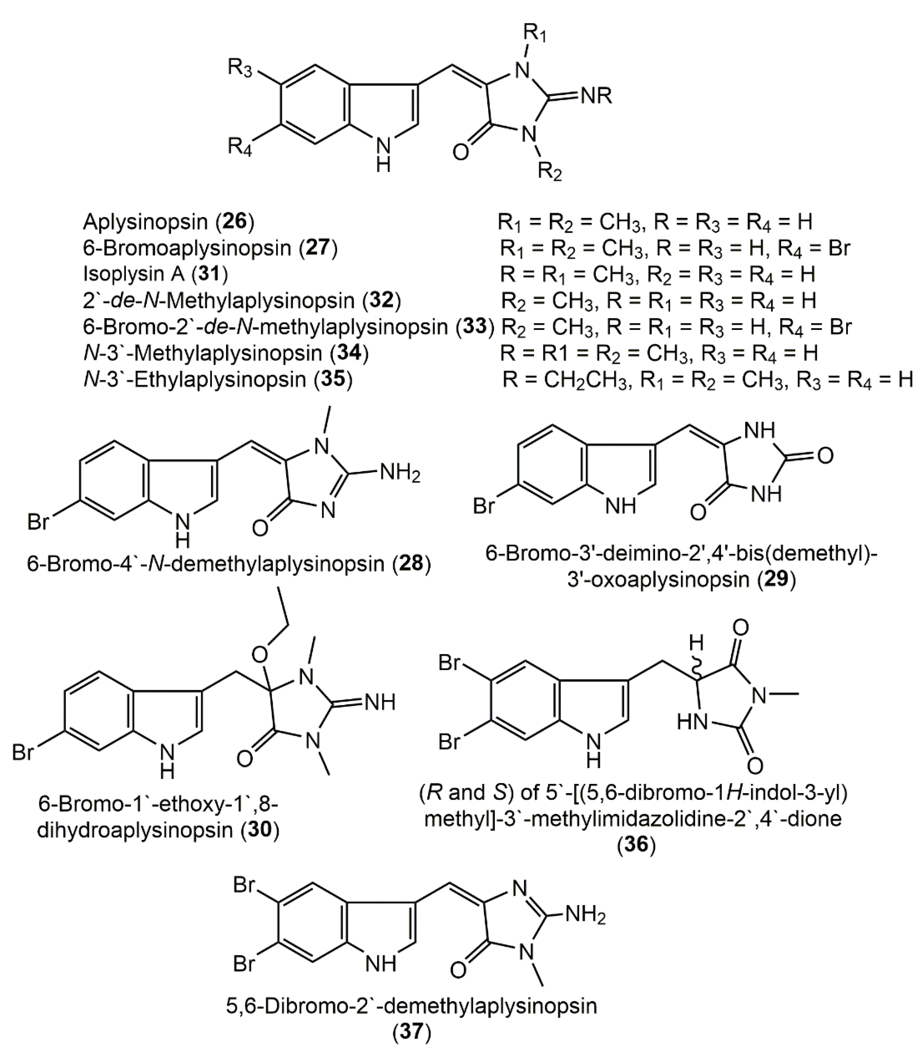 Molecules 27 05969 g003