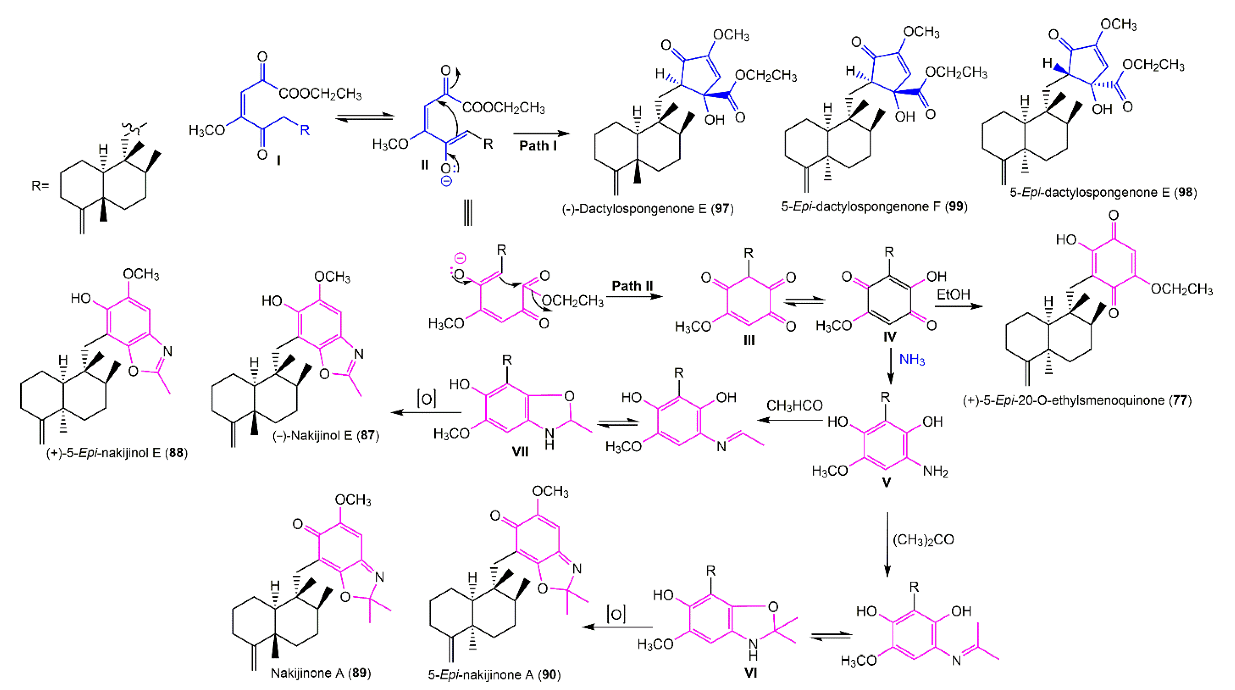 Molecules 27 05969 sch001