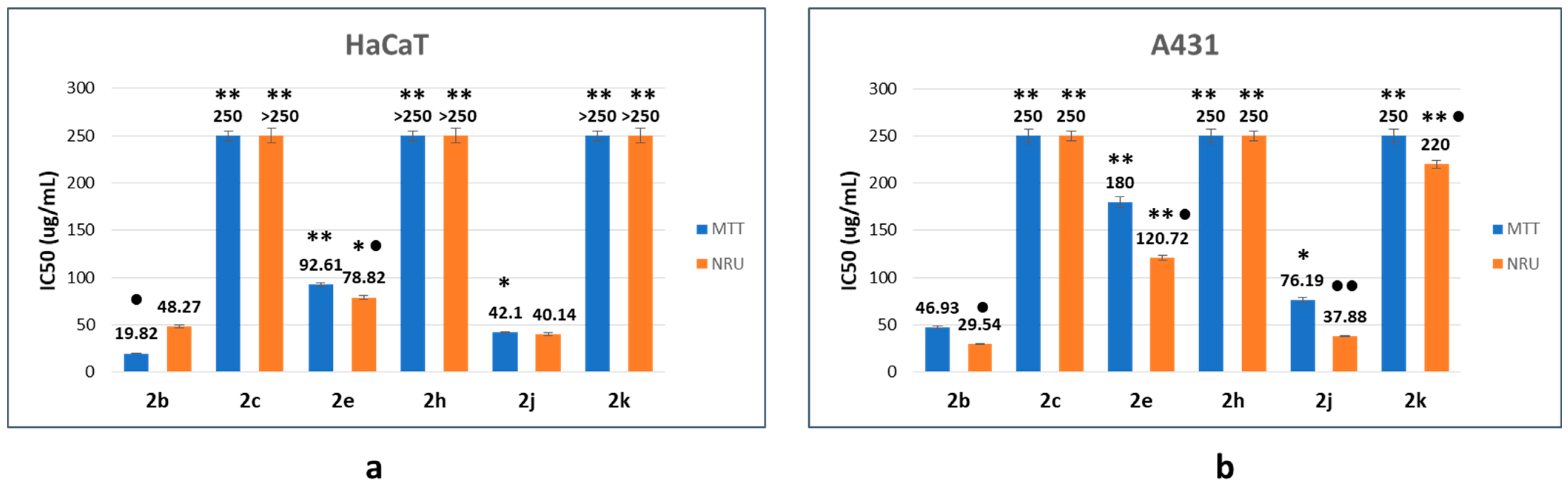 Molecules 27 05975 g004