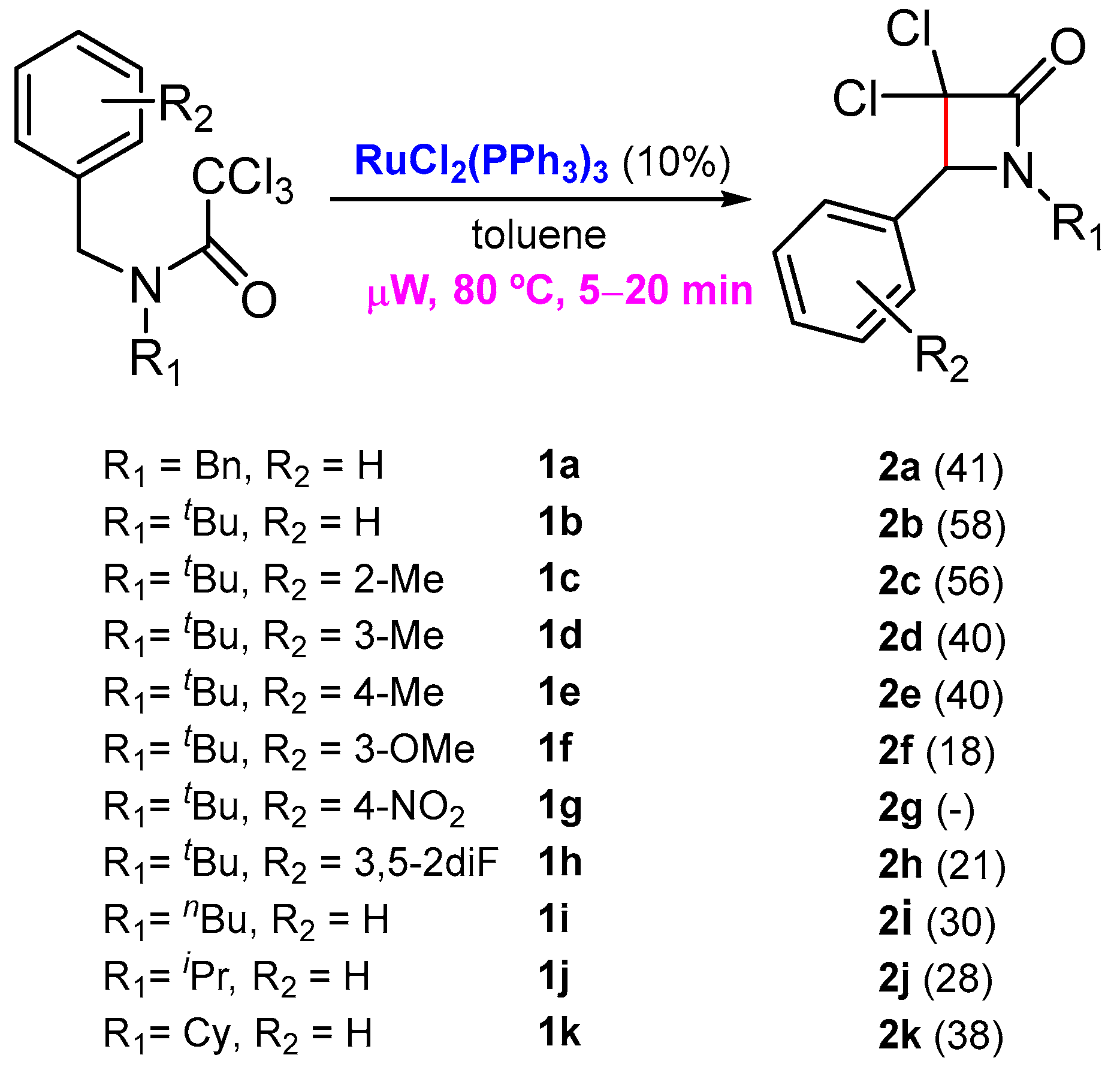Molecules 27 05975 sch001
