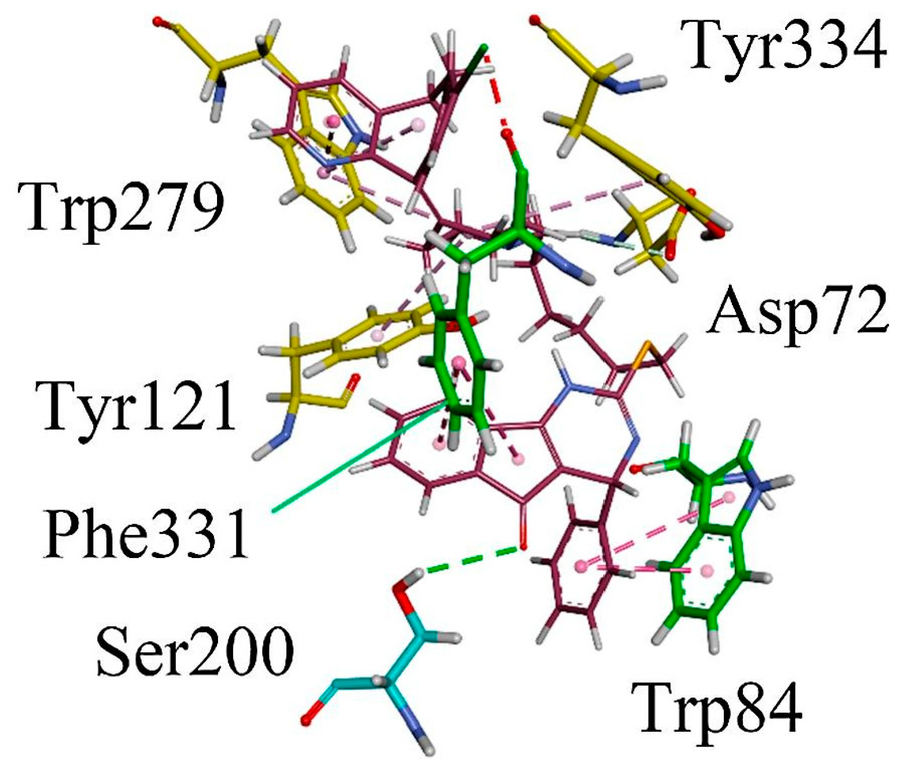 Molecules 27 05976 g007