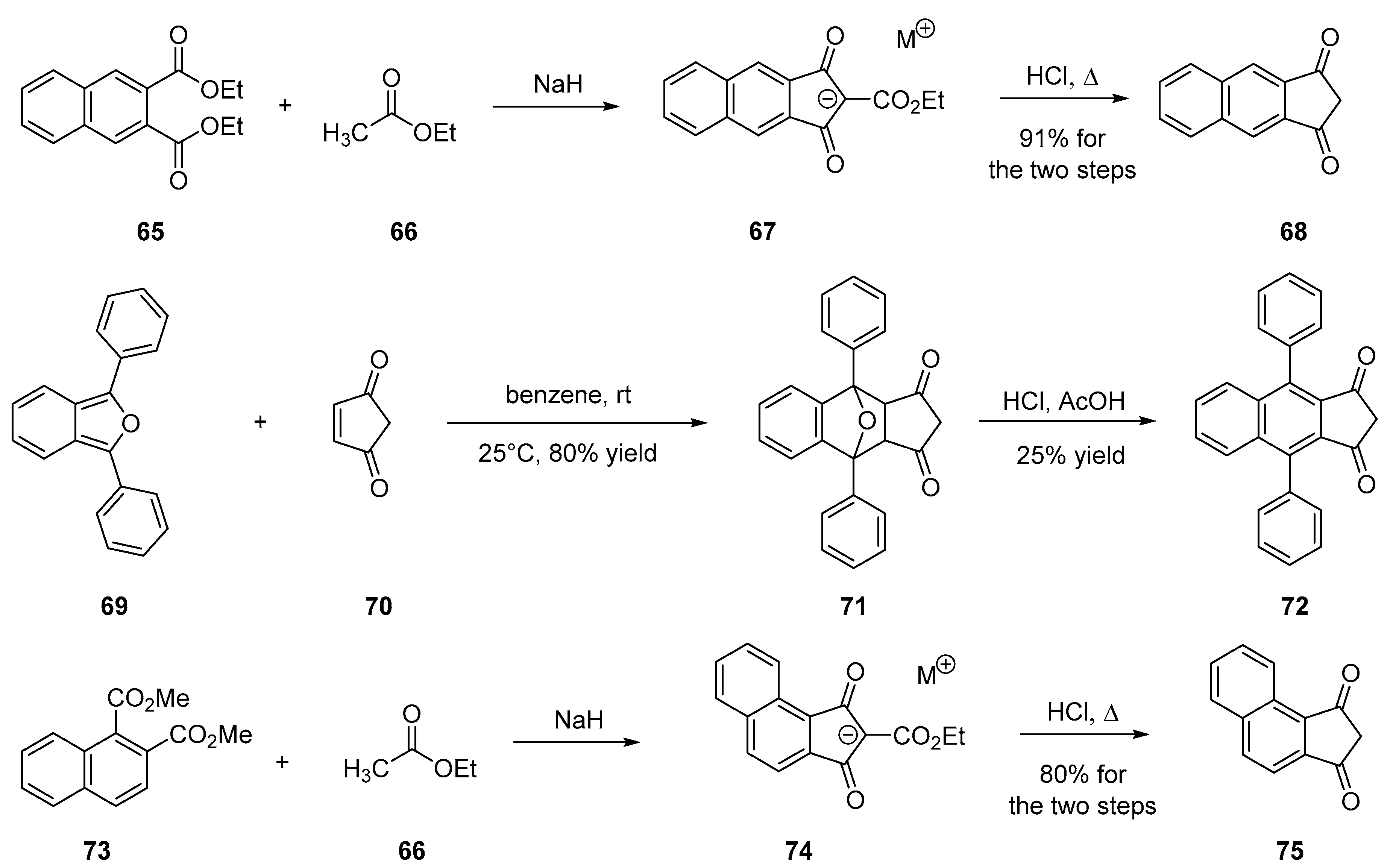 Molecules 27 05976 sch007