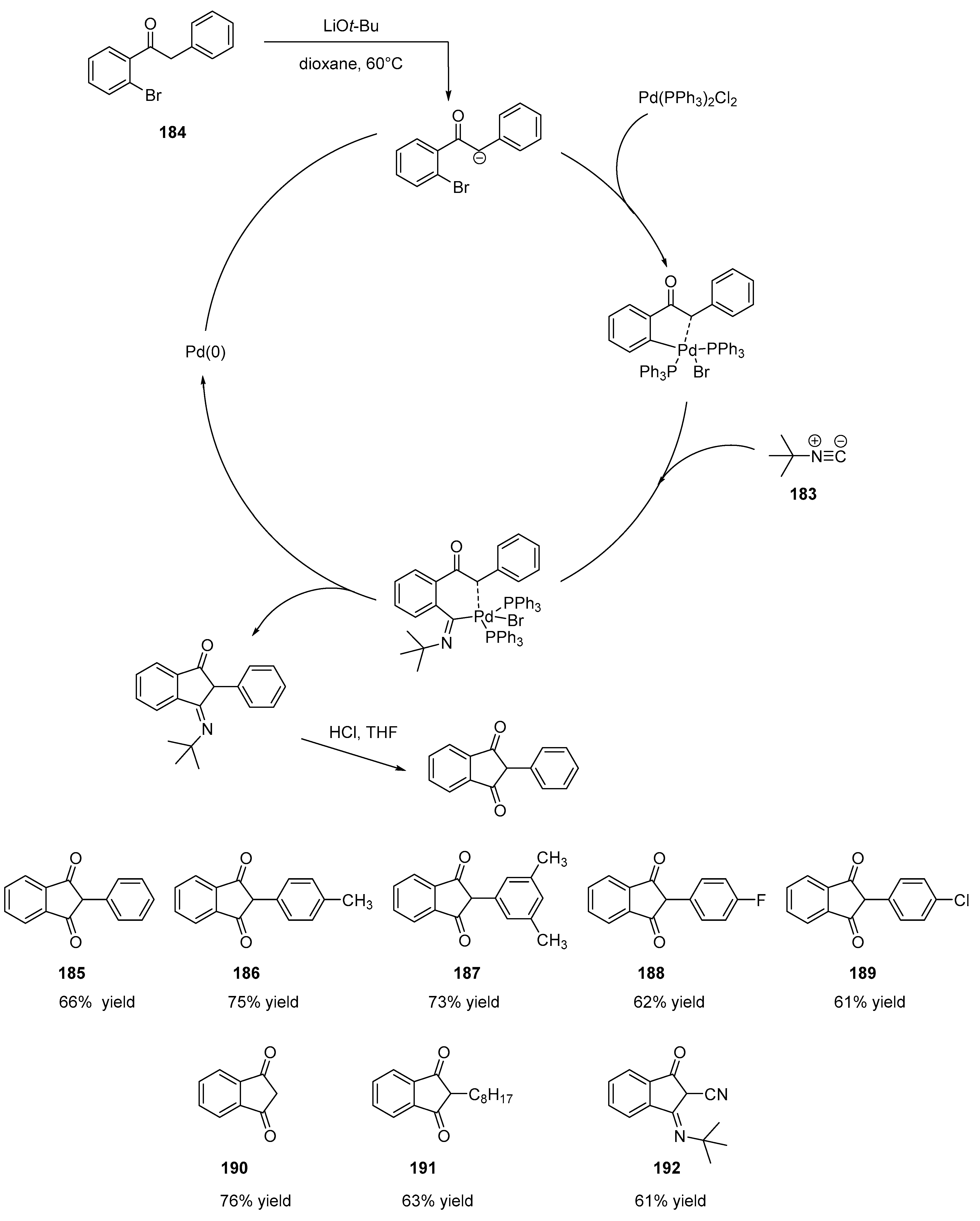 Molecules 27 05976 sch031