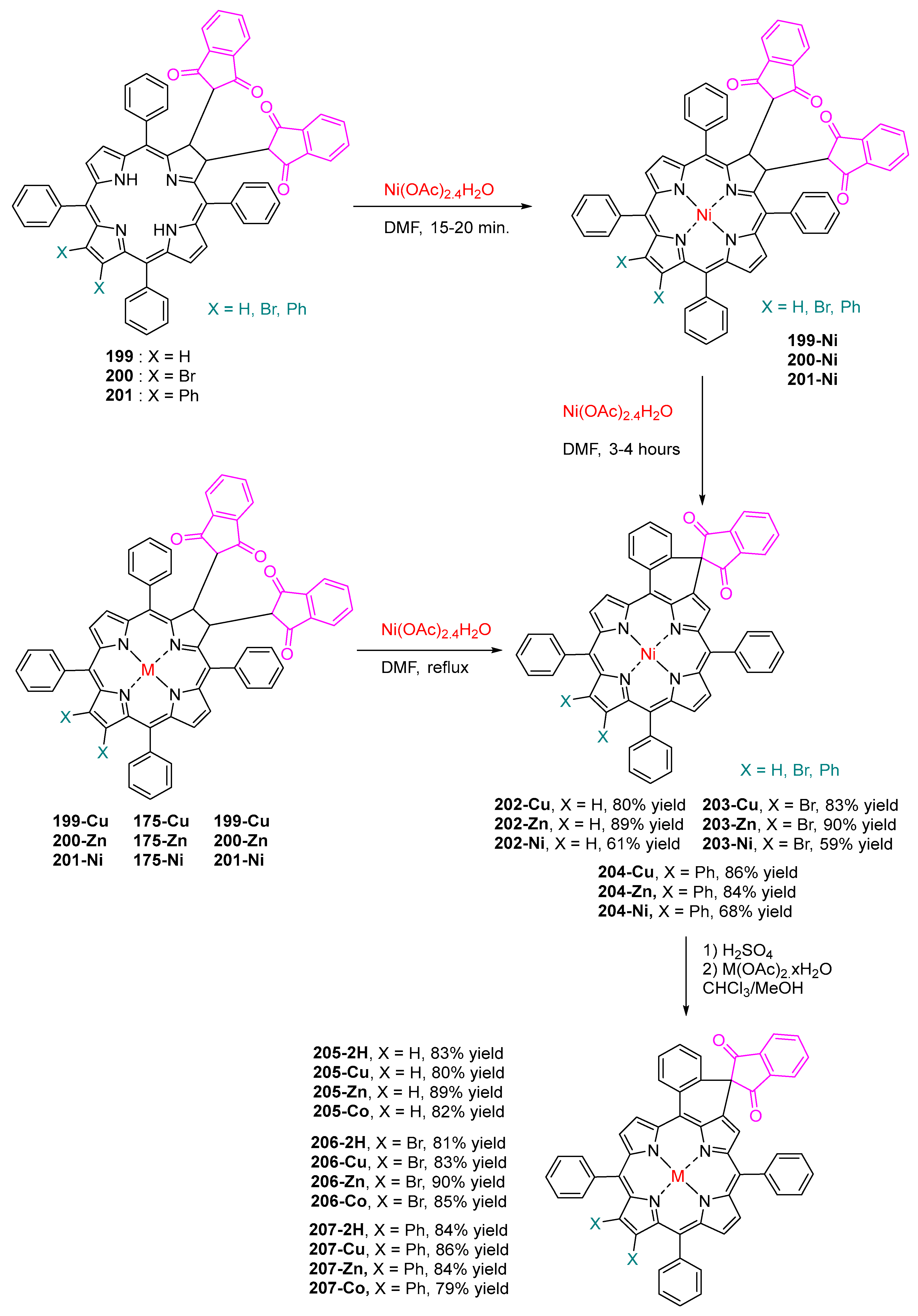 Molecules 27 05976 sch034