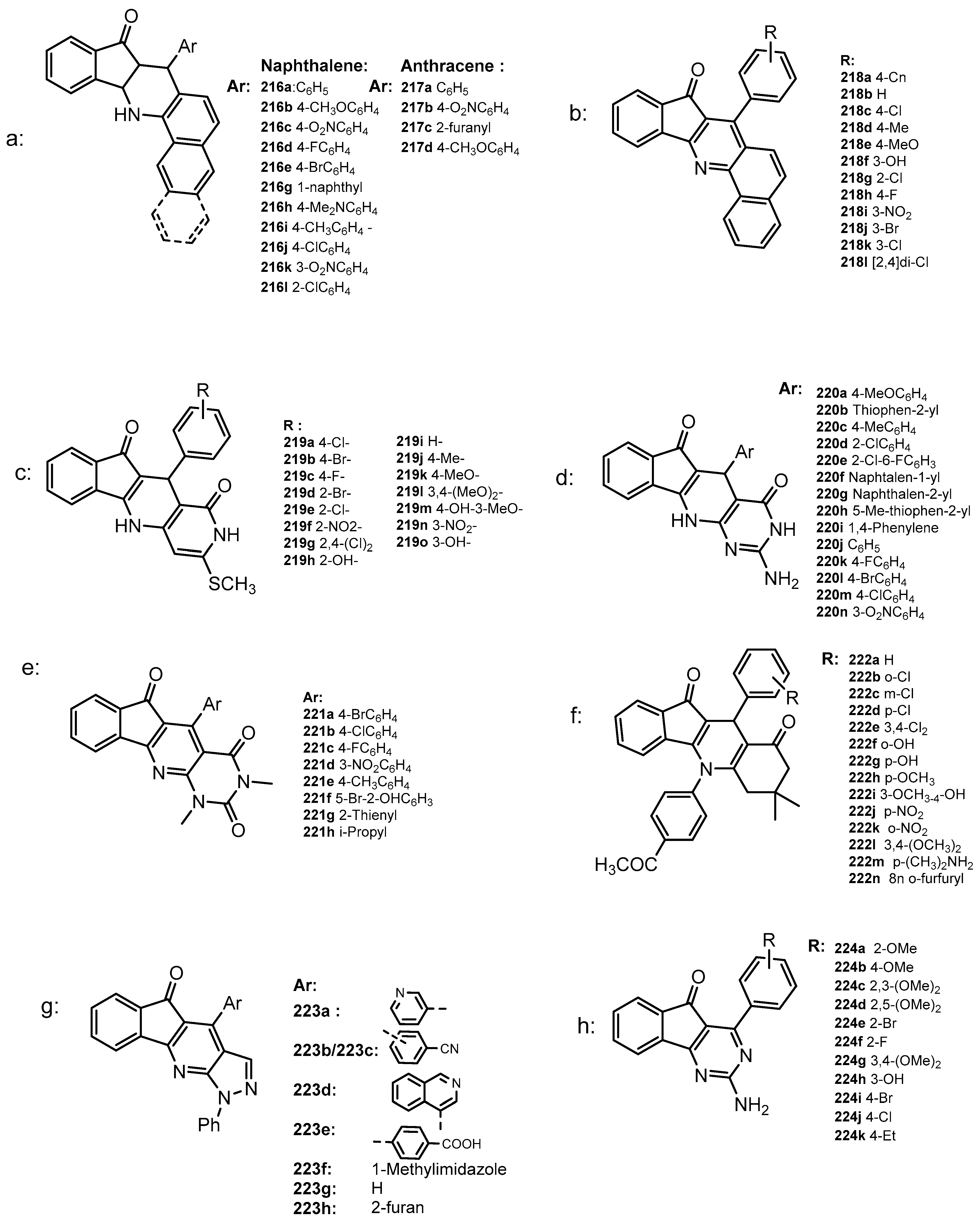 Molecules 27 05976 sch038