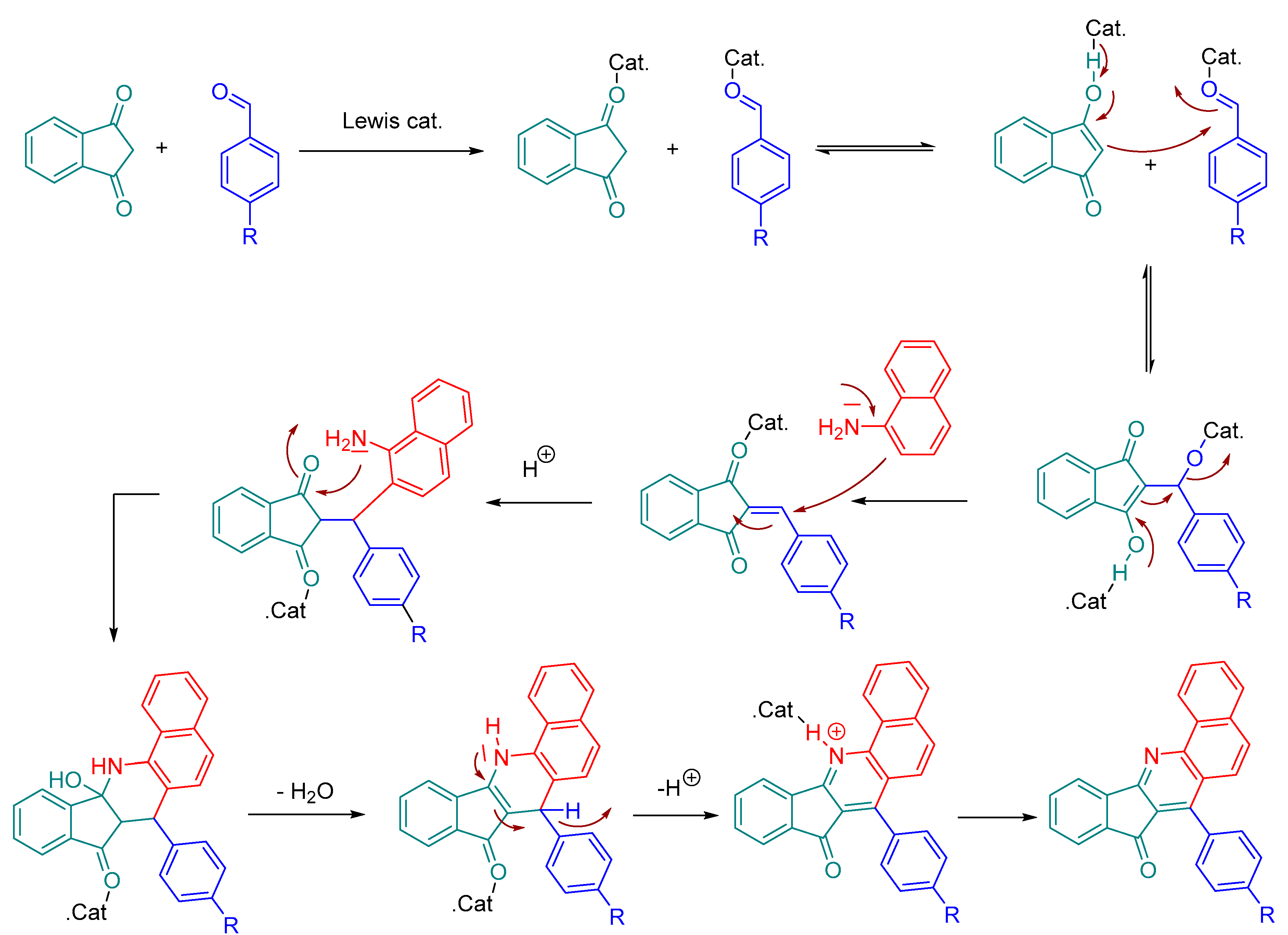 Molecules 27 05976 sch040
