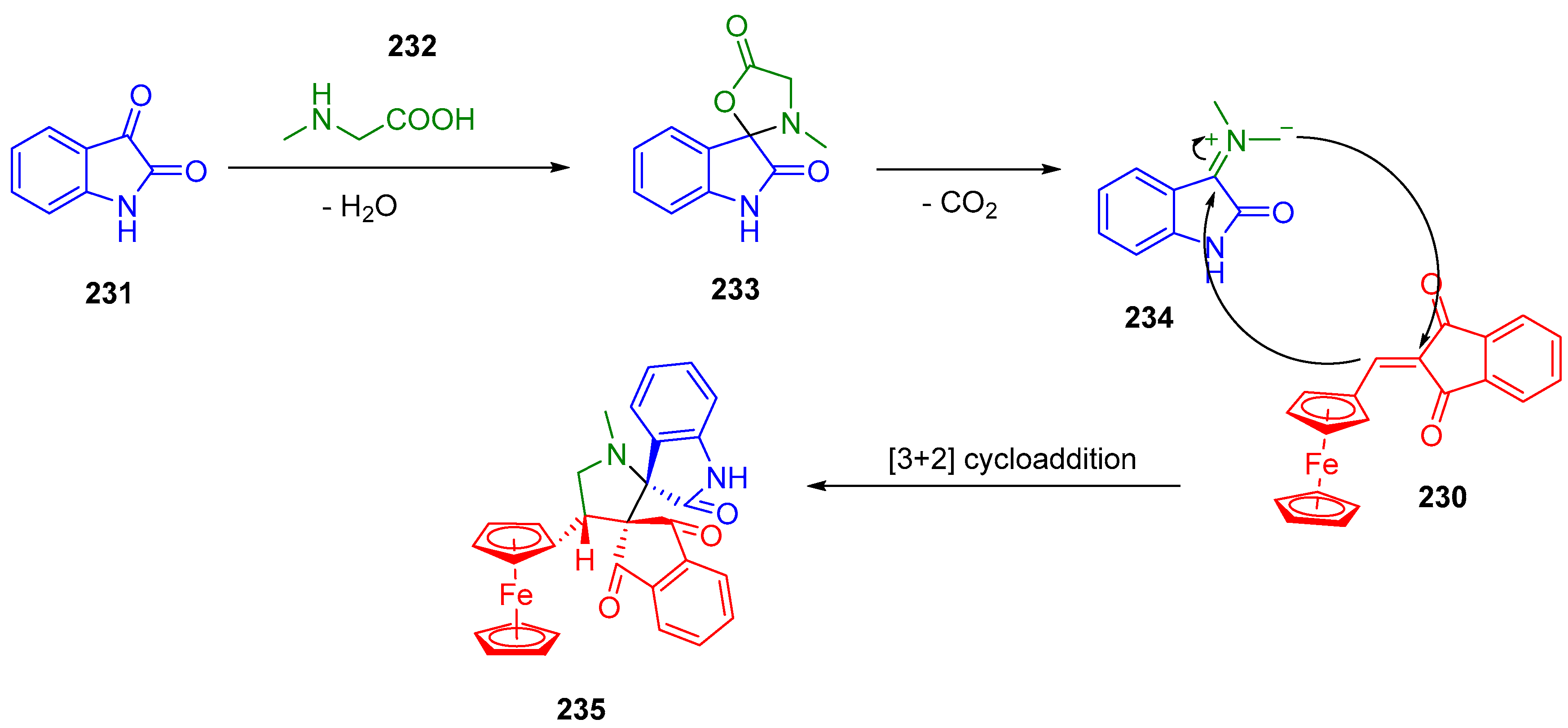Molecules 27 05976 sch044