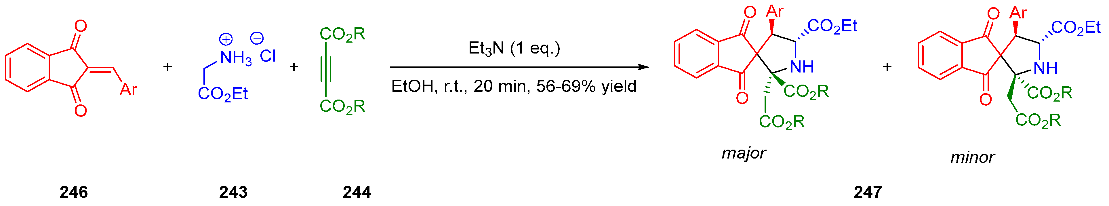 Molecules 27 05976 sch047