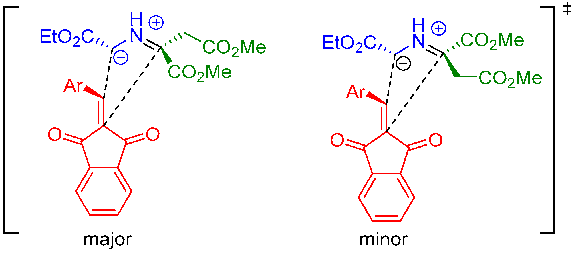 Molecules 27 05976 sch048