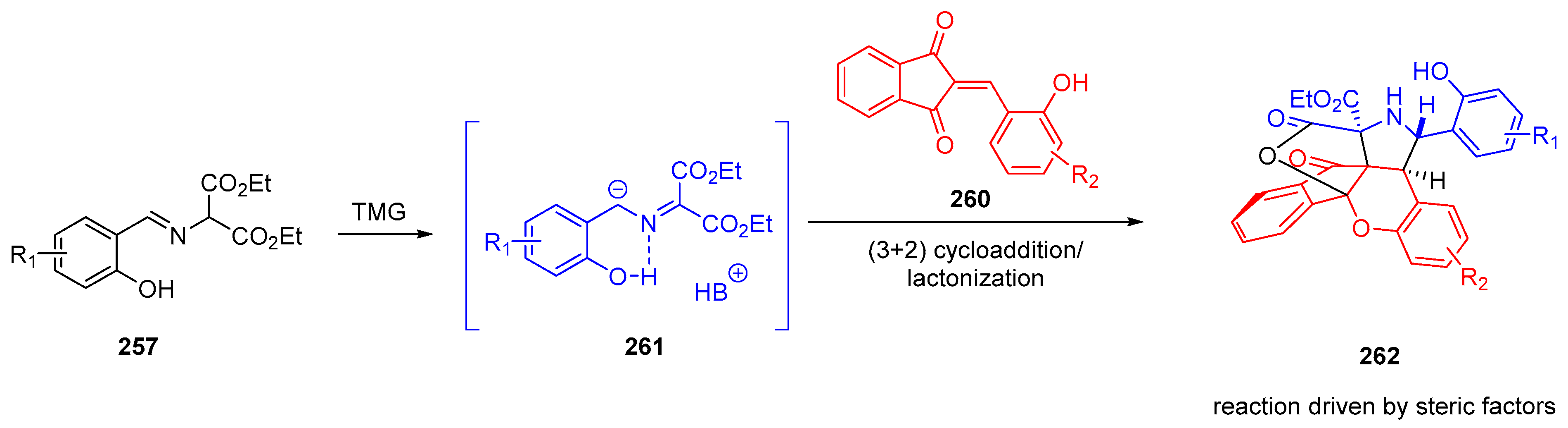 Molecules 27 05976 sch054