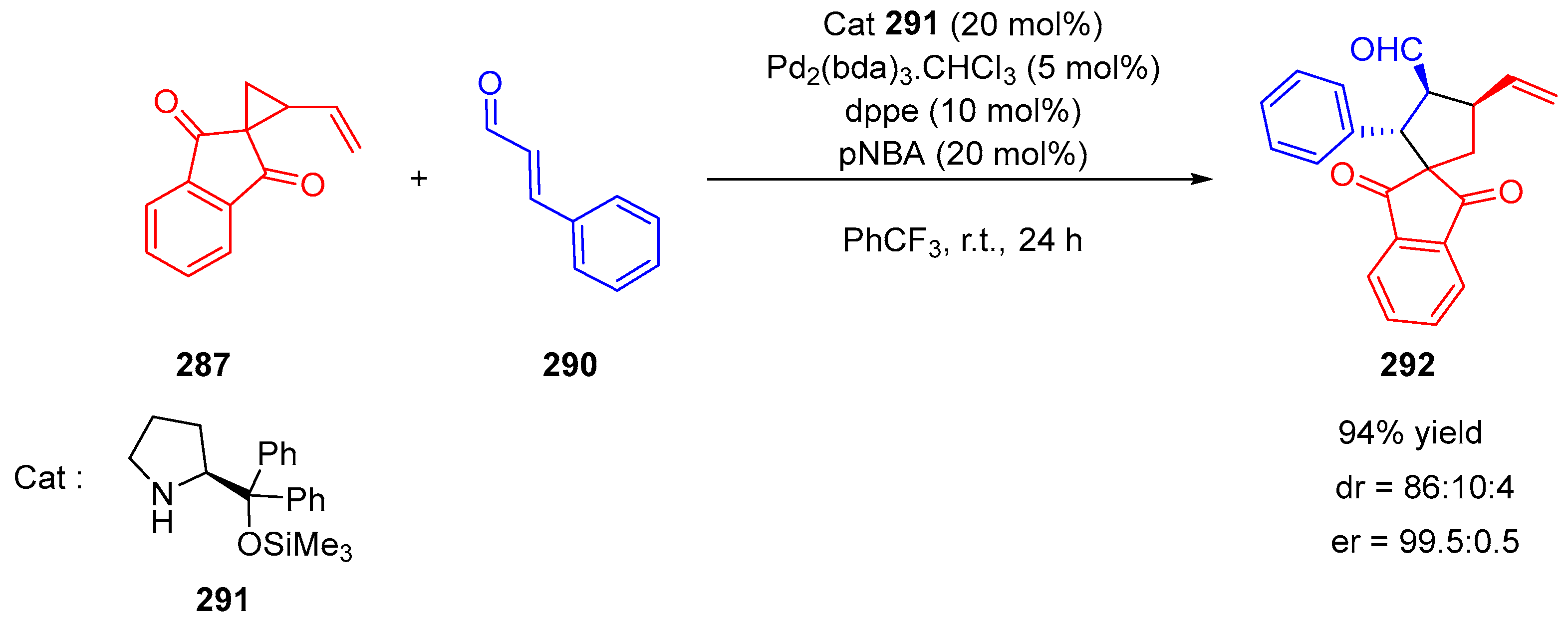 Molecules 27 05976 sch070