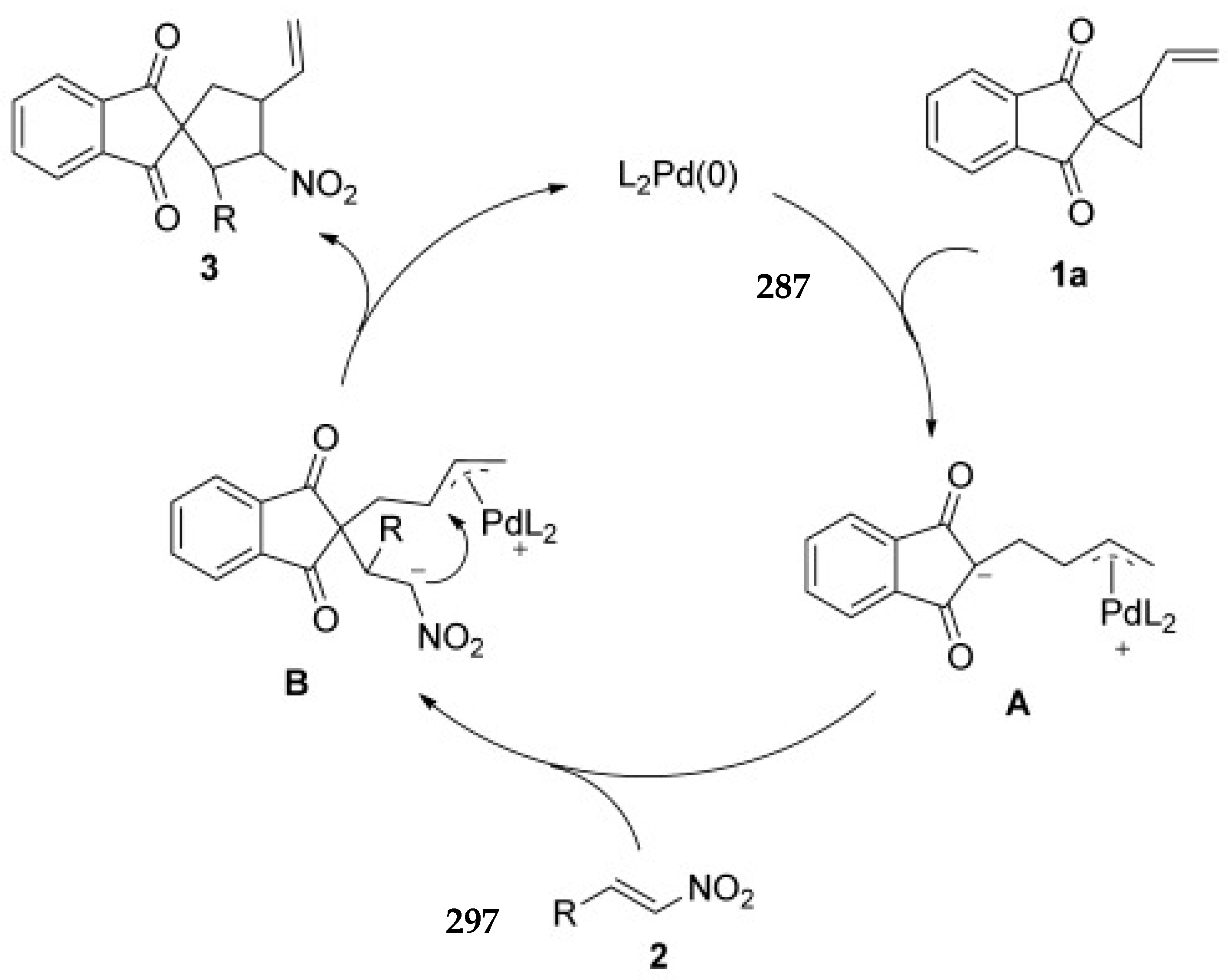 Molecules 27 05976 sch072