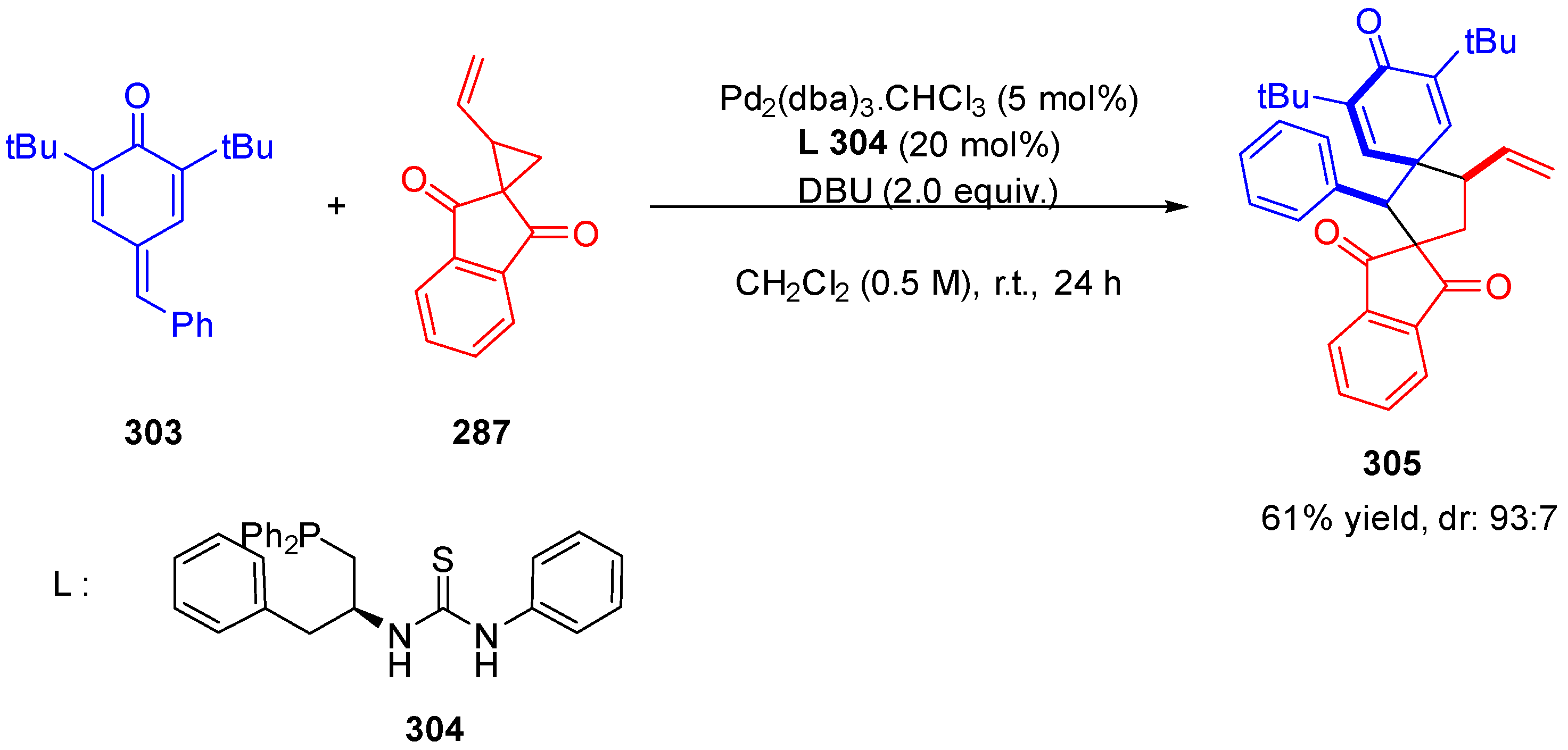 Molecules 27 05976 sch076