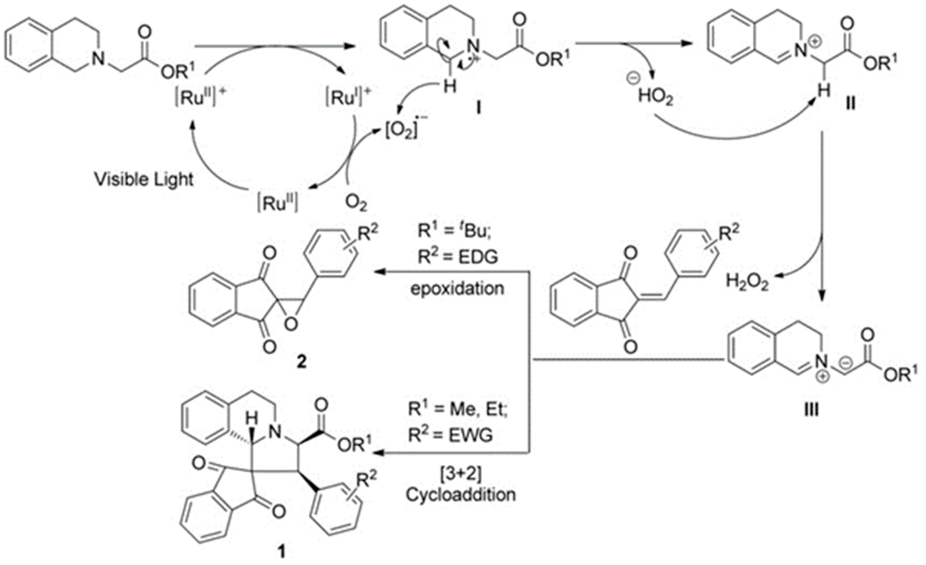 Molecules 27 05976 sch083